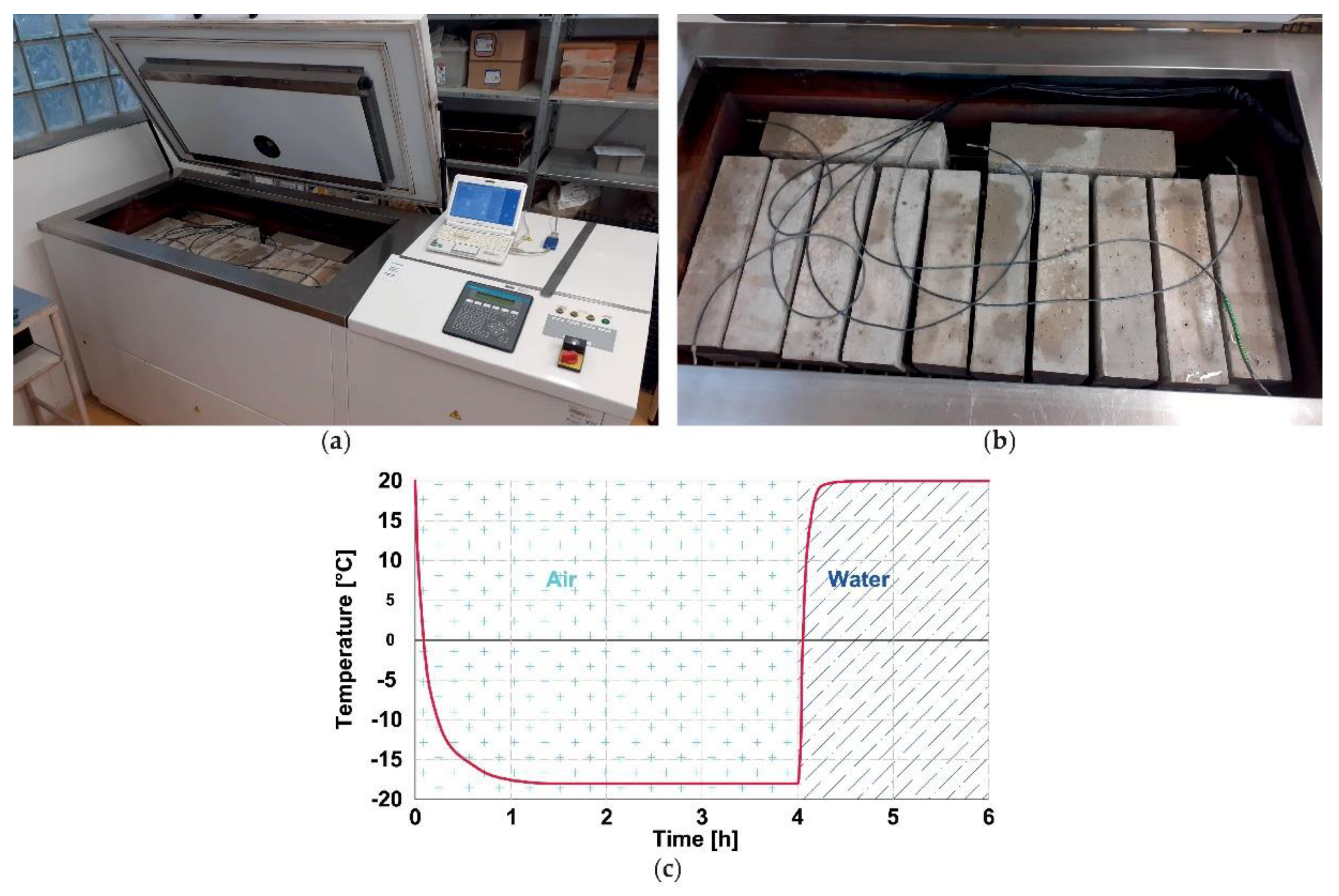 Materials 14 06378 g001