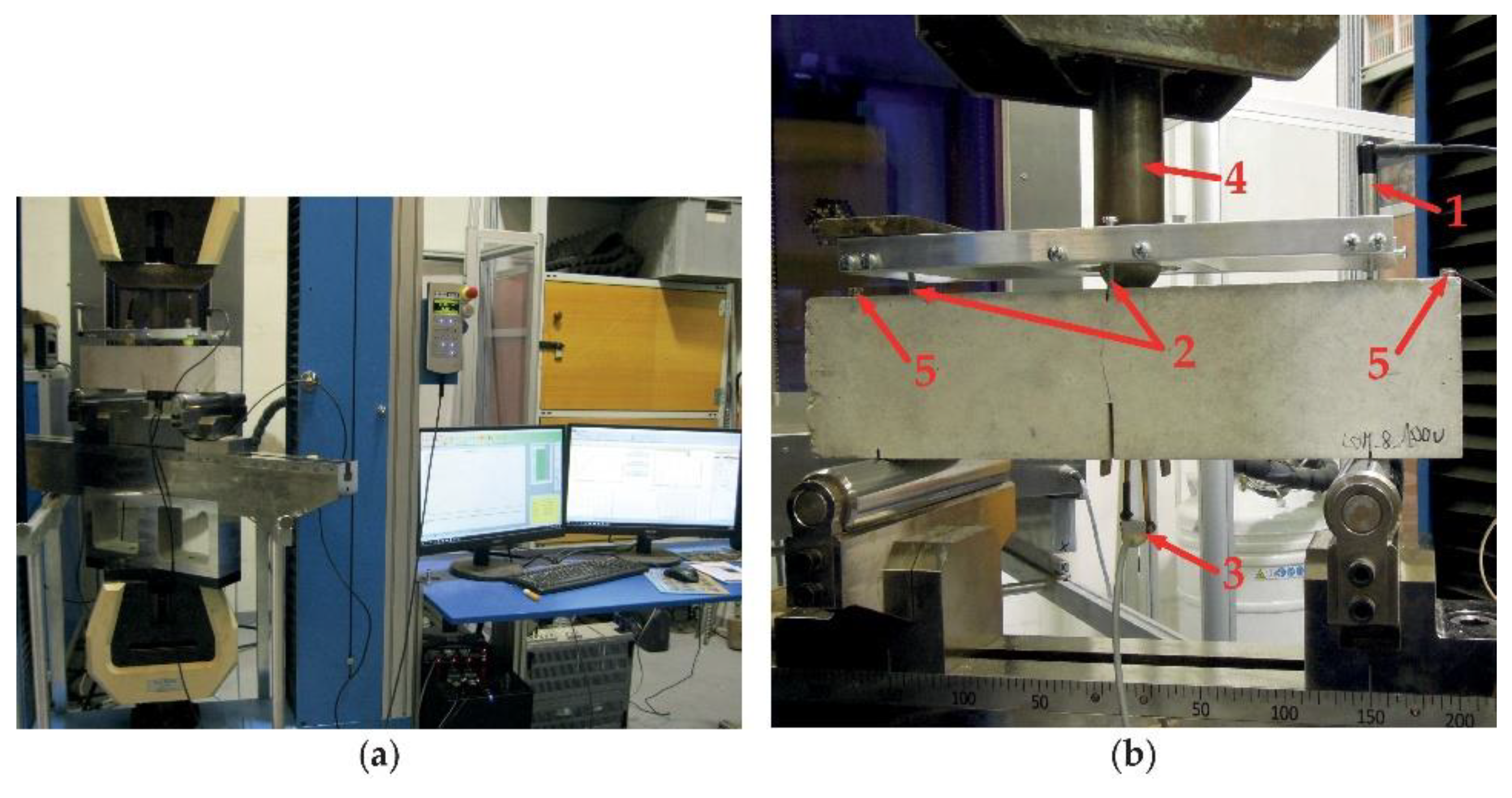 Materials 14 06378 g003