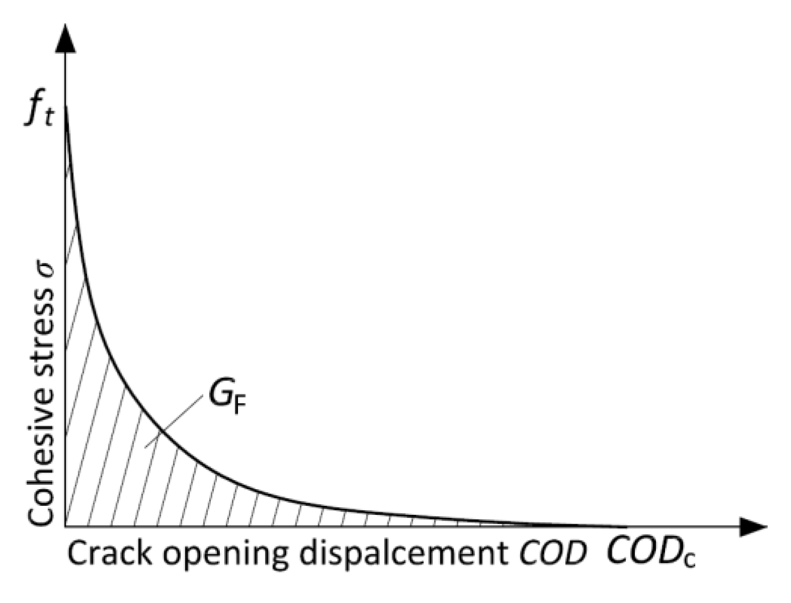 Materials 14 06378 g005