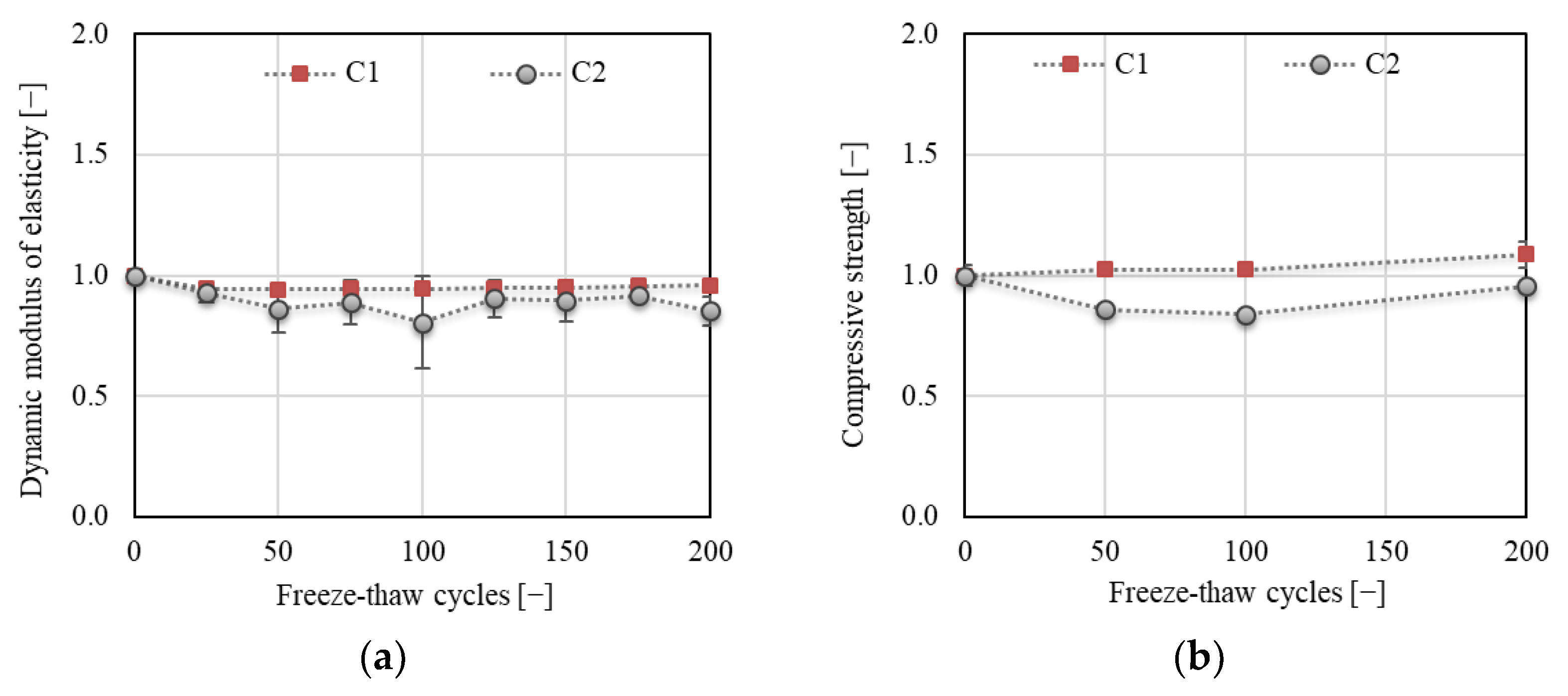 Materials 14 06378 g009