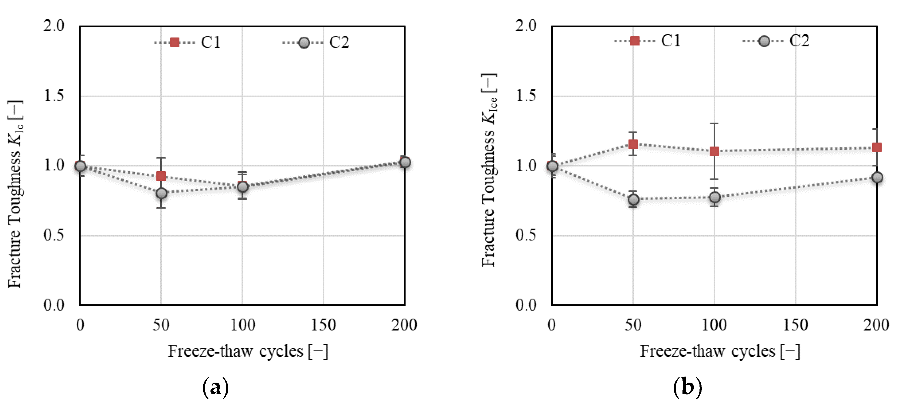 Materials 14 06378 g013