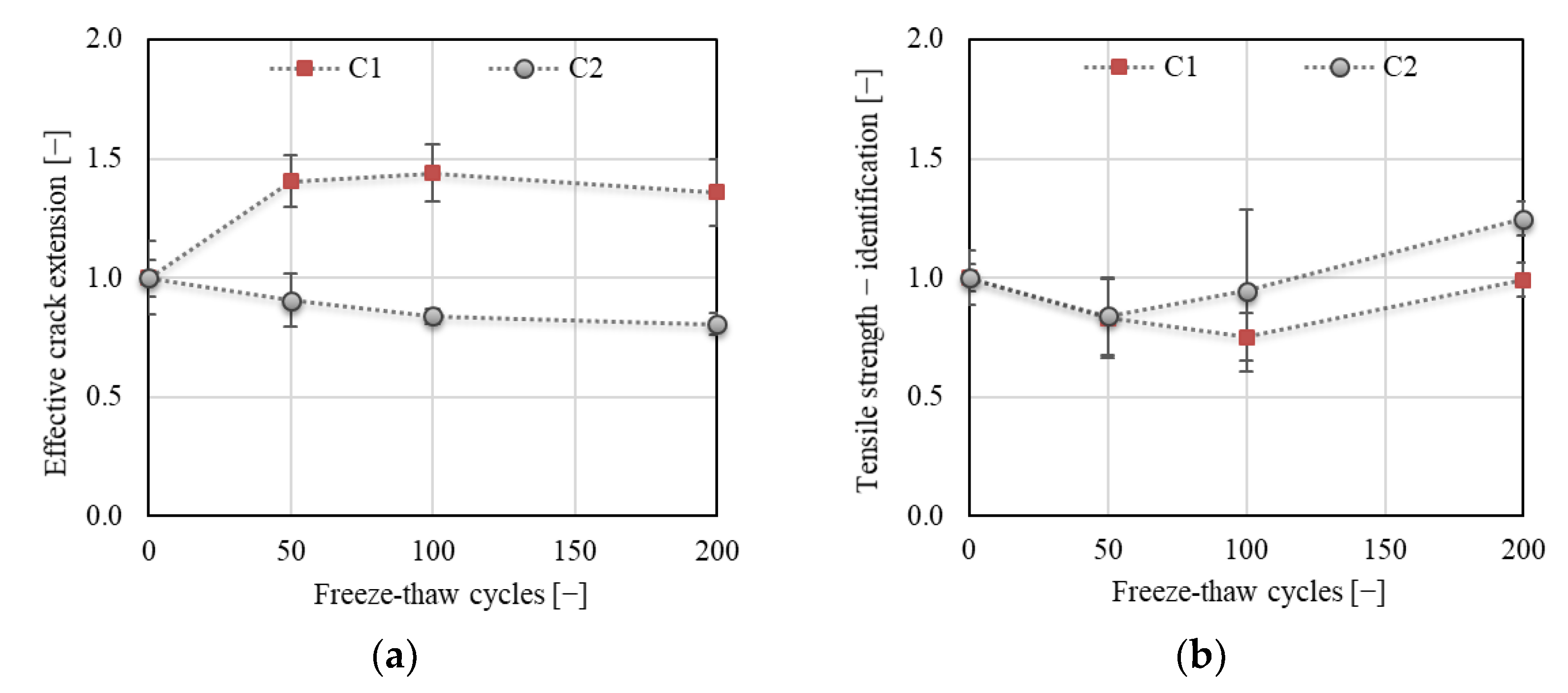 Materials 14 06378 g014