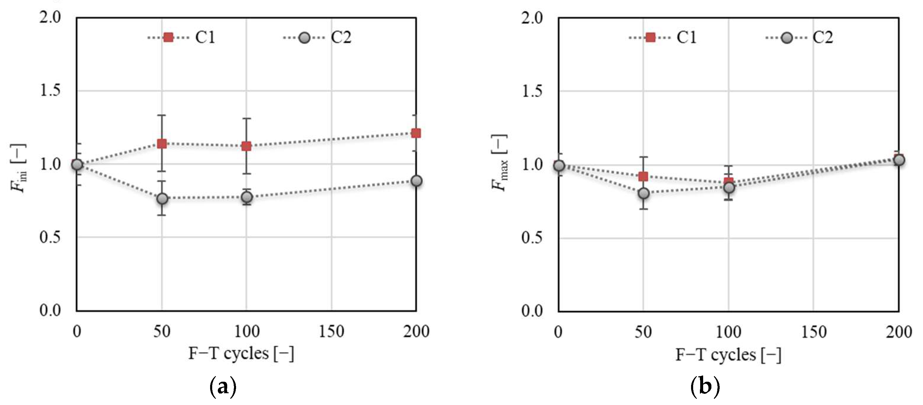 Materials 14 06378 g018