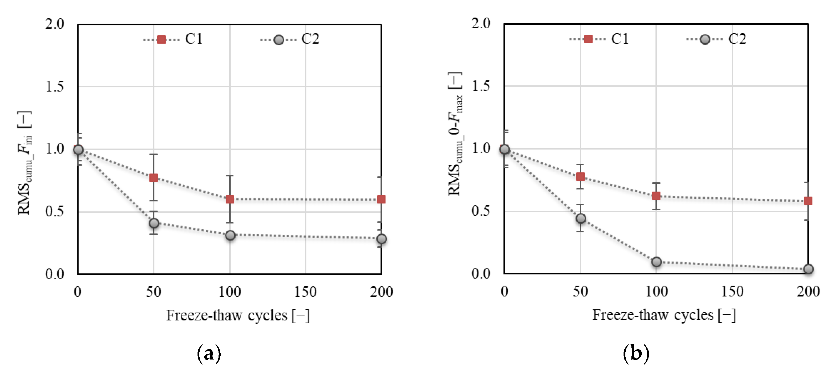 Materials 14 06378 g019