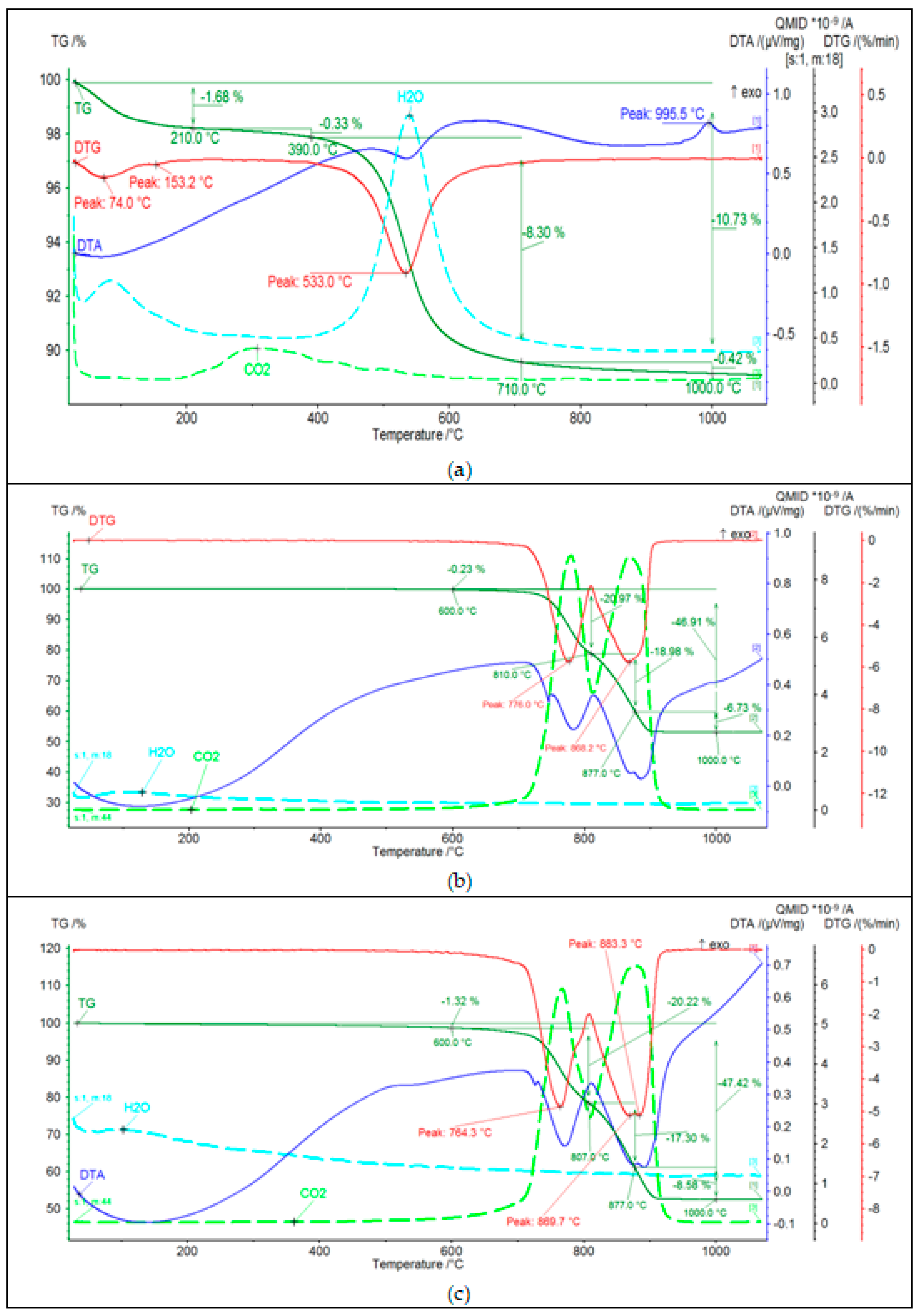 Materials 14 06380 g004
