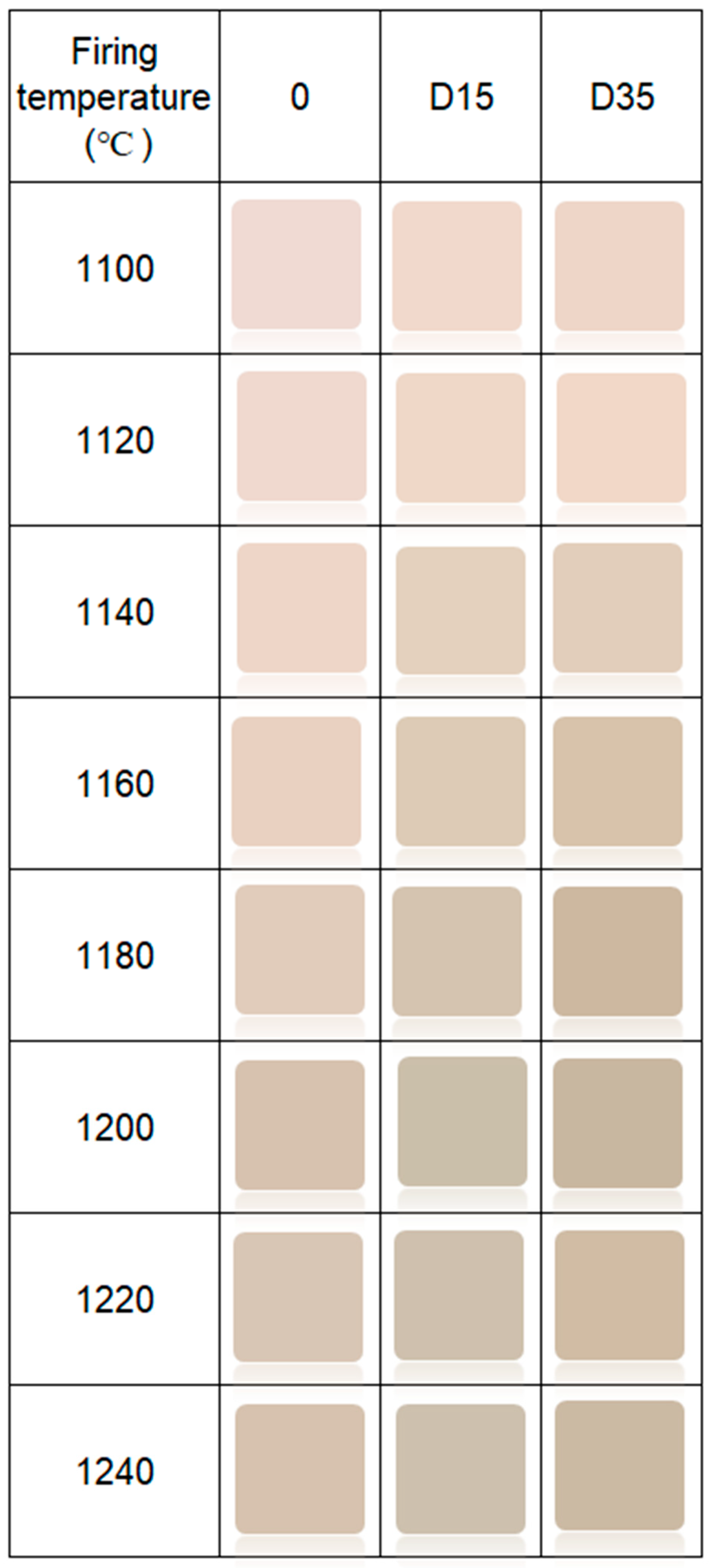 Materials 14 06380 g007