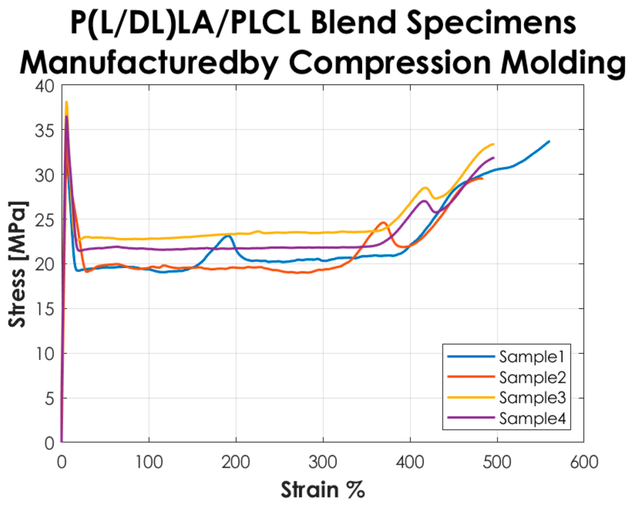 Materials 14 06381 g002