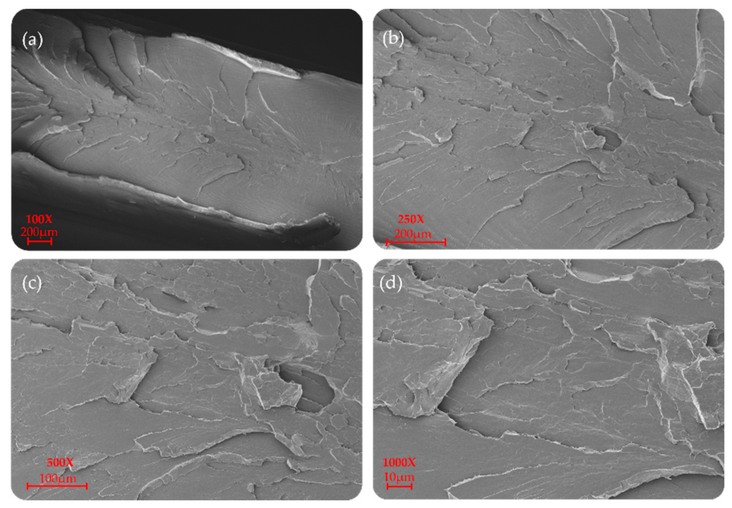 Materials 14 06381 g007