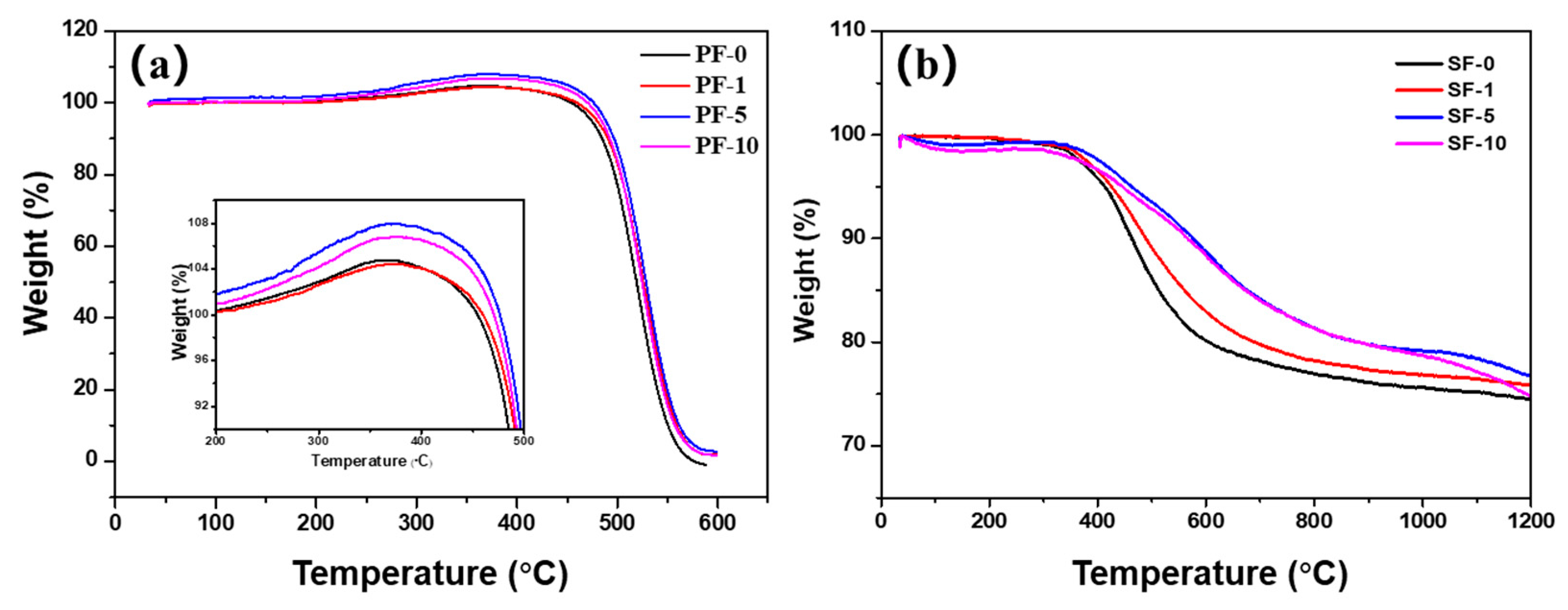 Materials 14 06382 g004