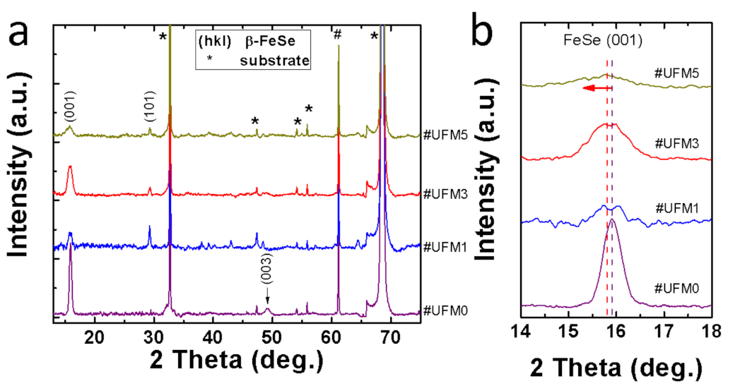 Materials 14 06383 g001