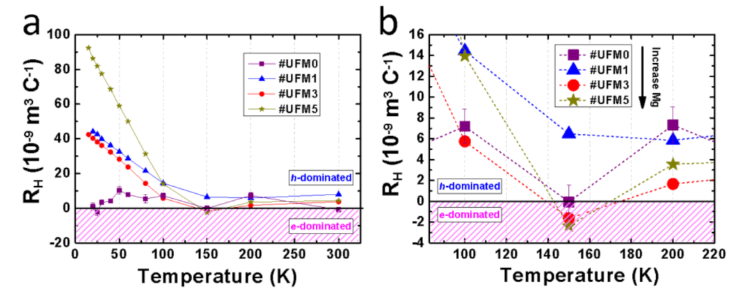 Materials 14 06383 g003