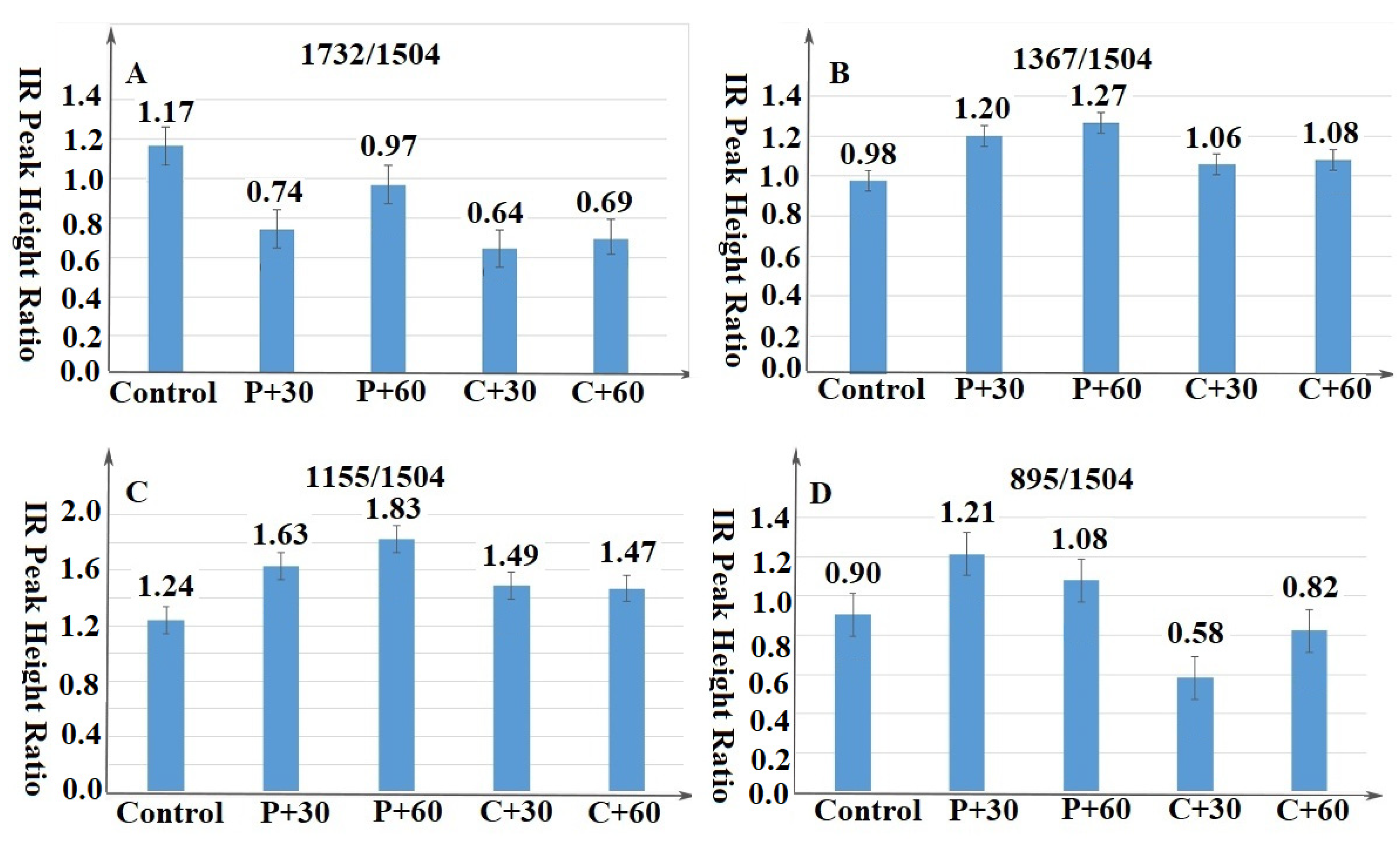 Materials 14 06384 g008