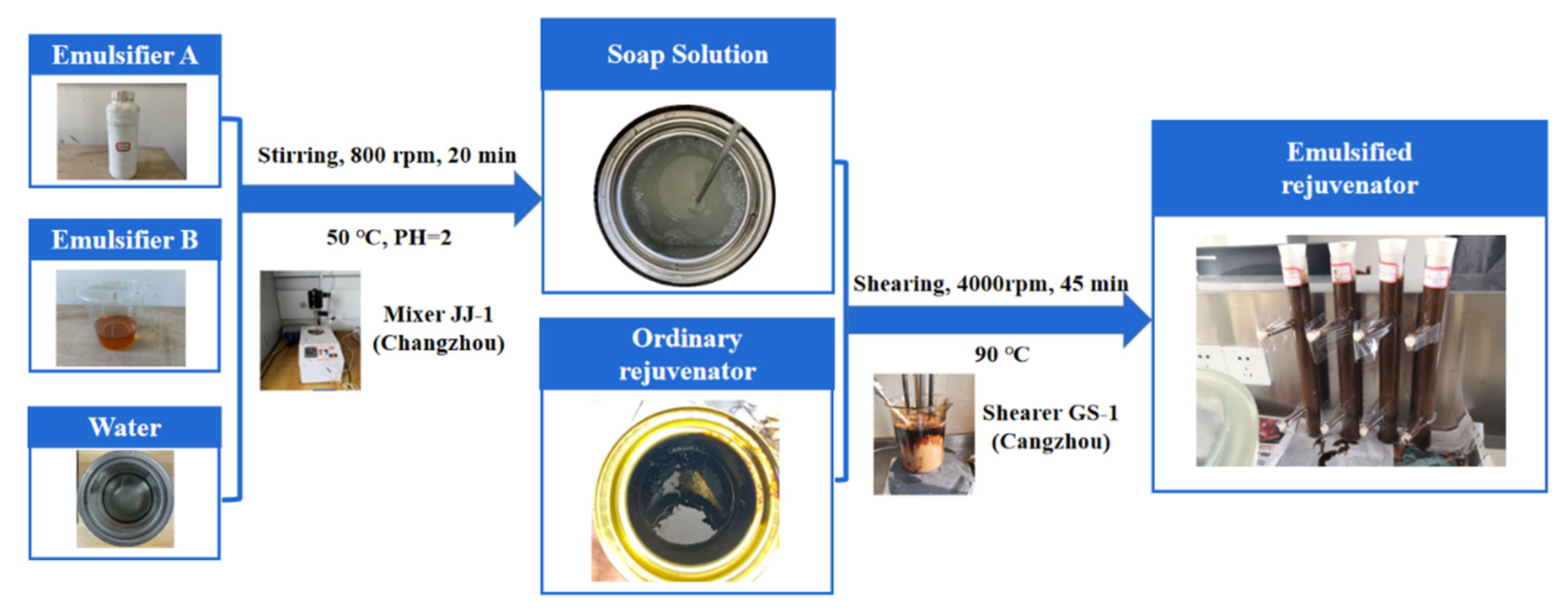 Materials 14 06385 g001