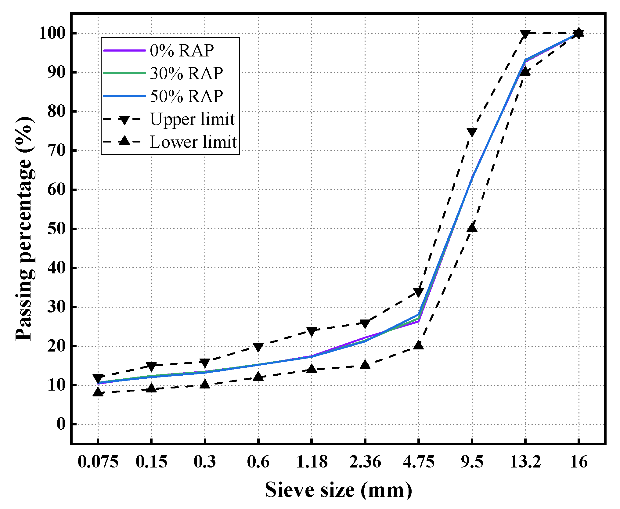 Materials 14 06385 g003