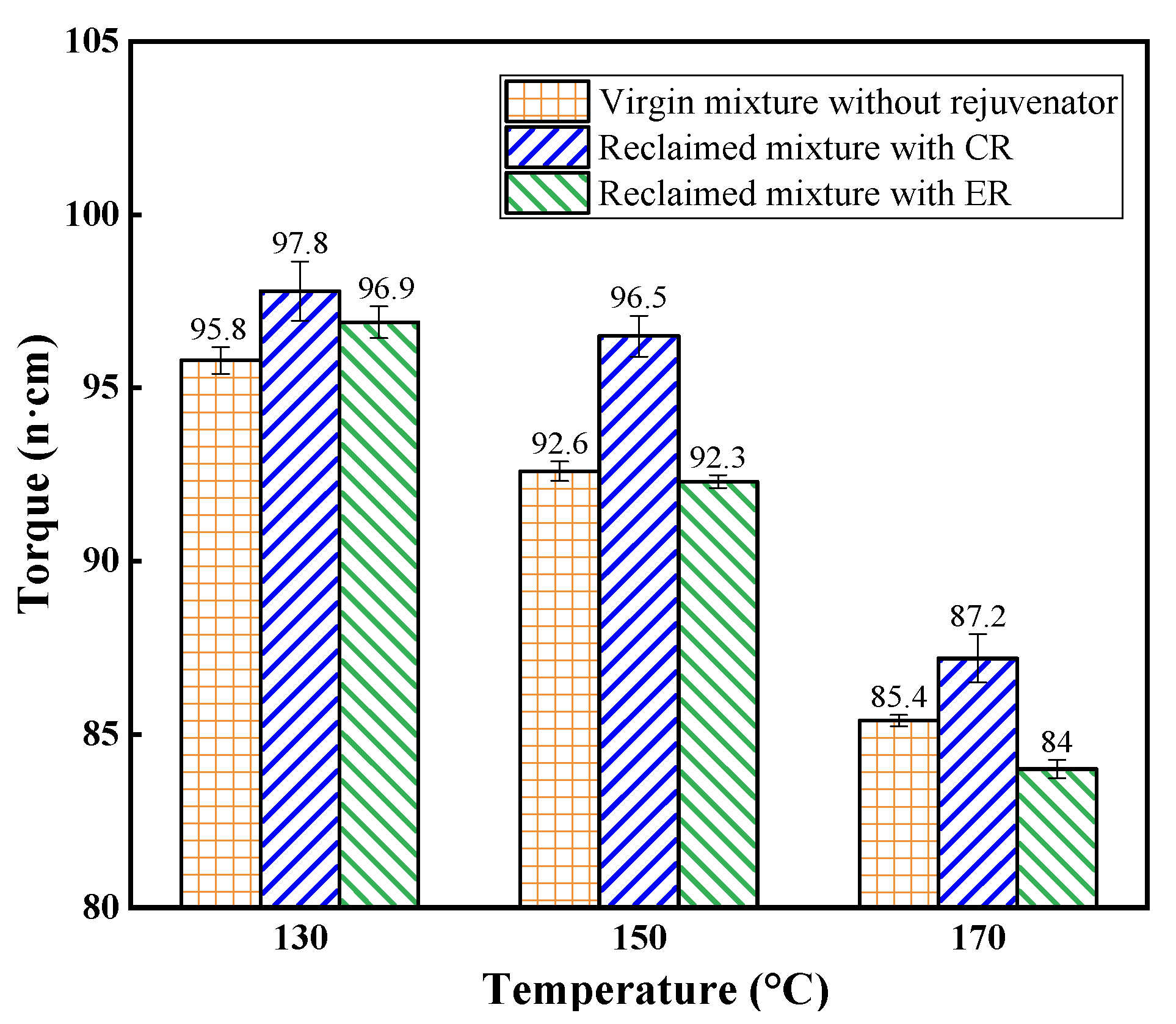 Materials 14 06385 g005