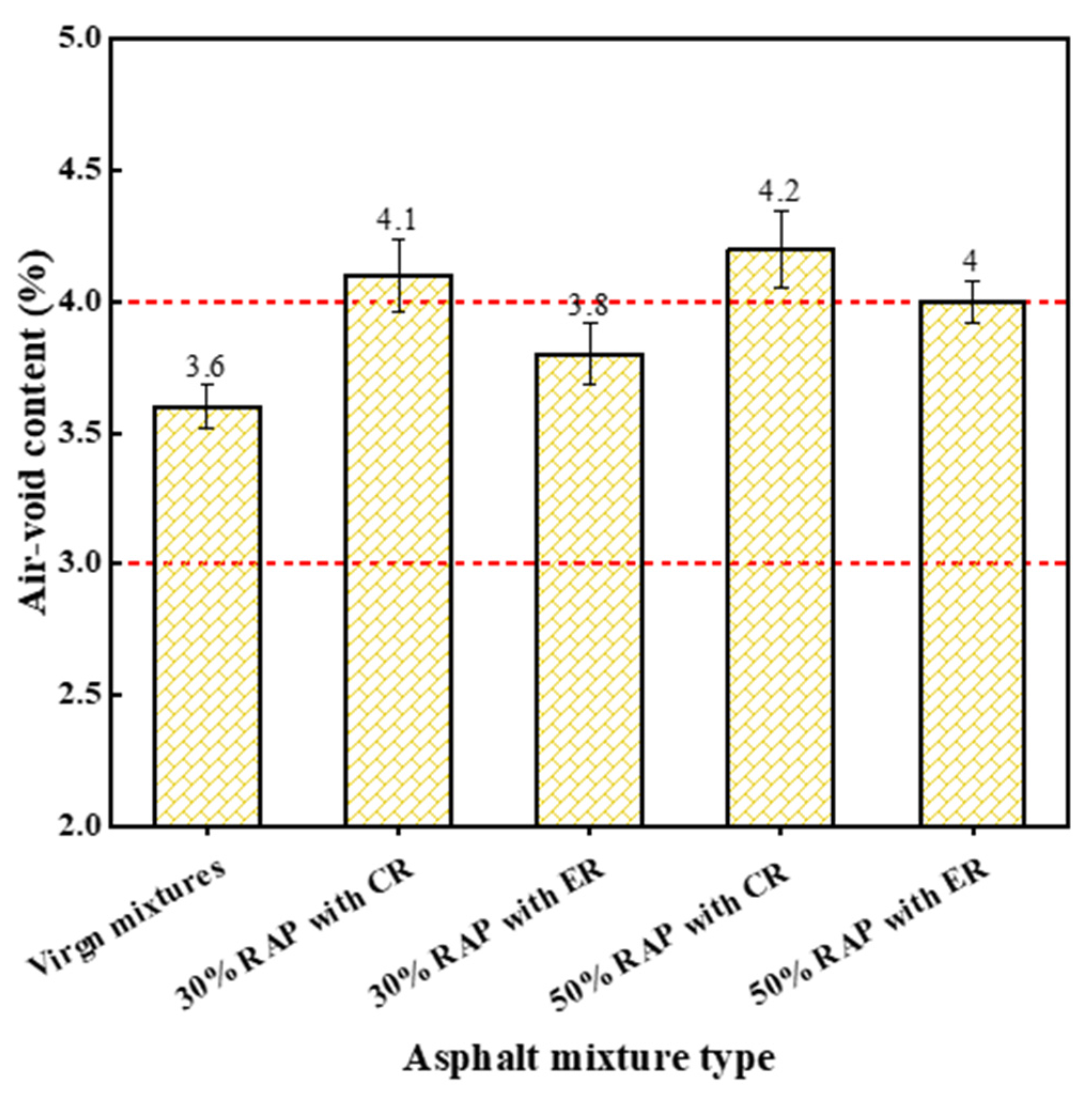 Materials 14 06385 g006