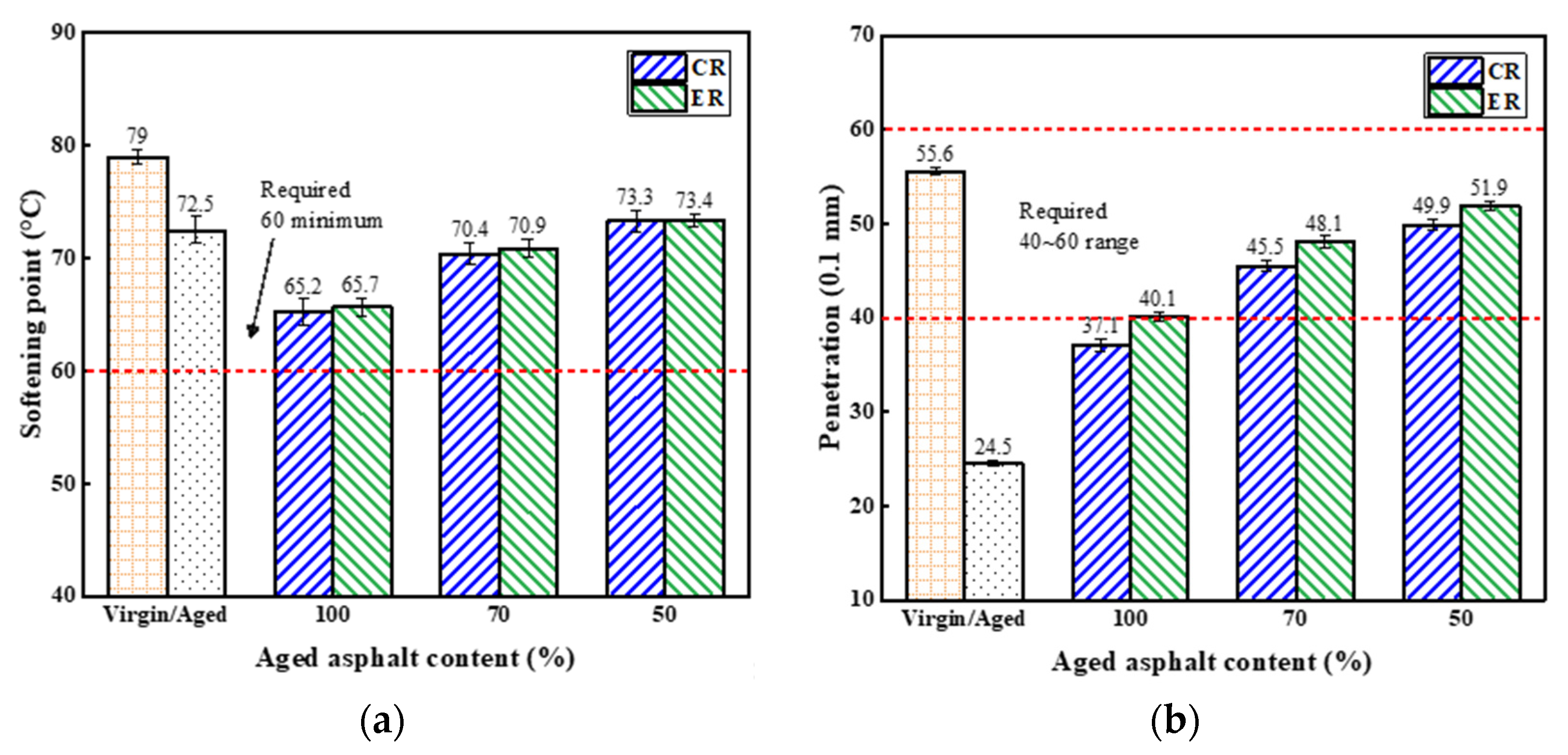 Materials 14 06385 g007a