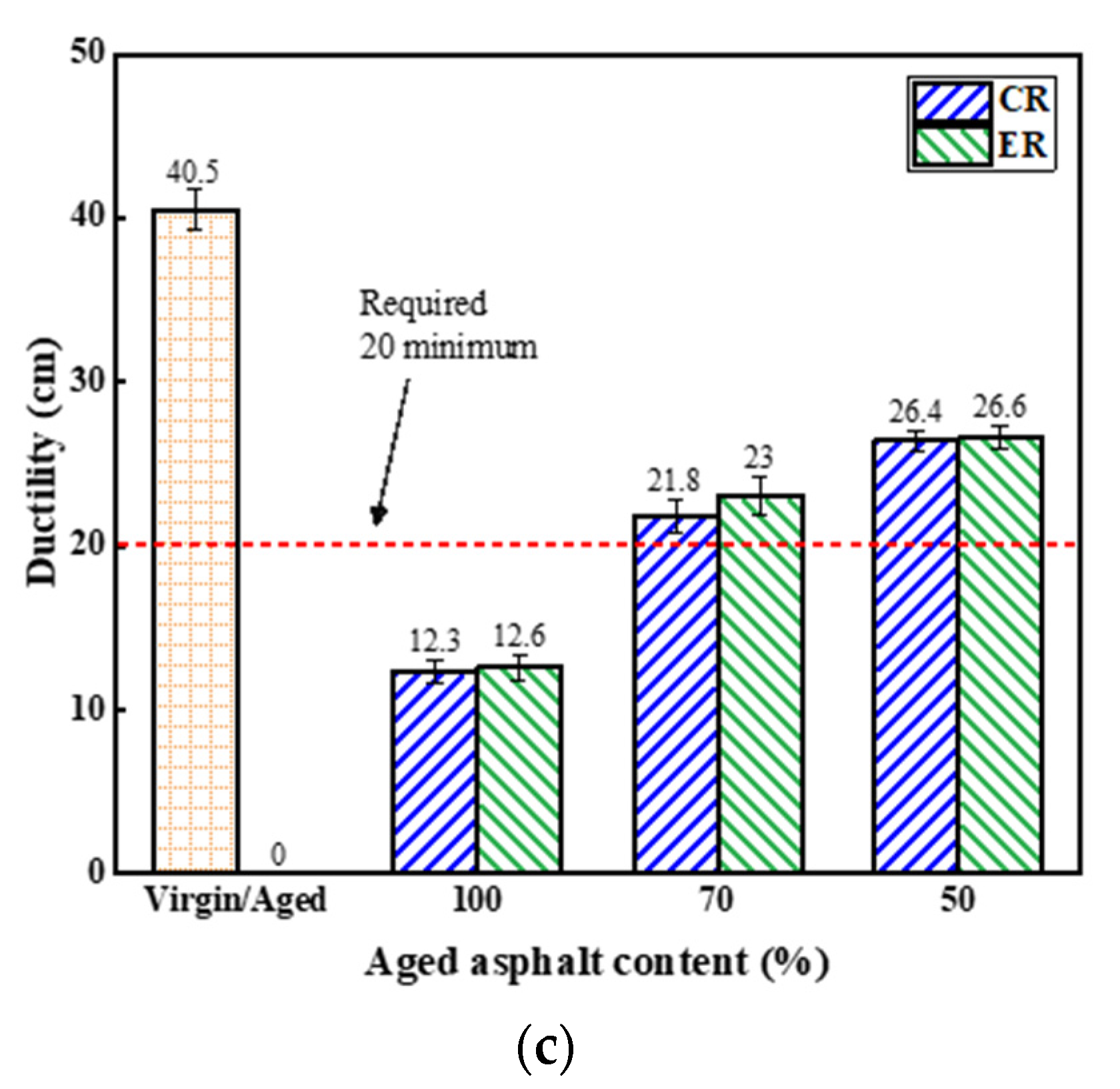 Materials 14 06385 g007b
