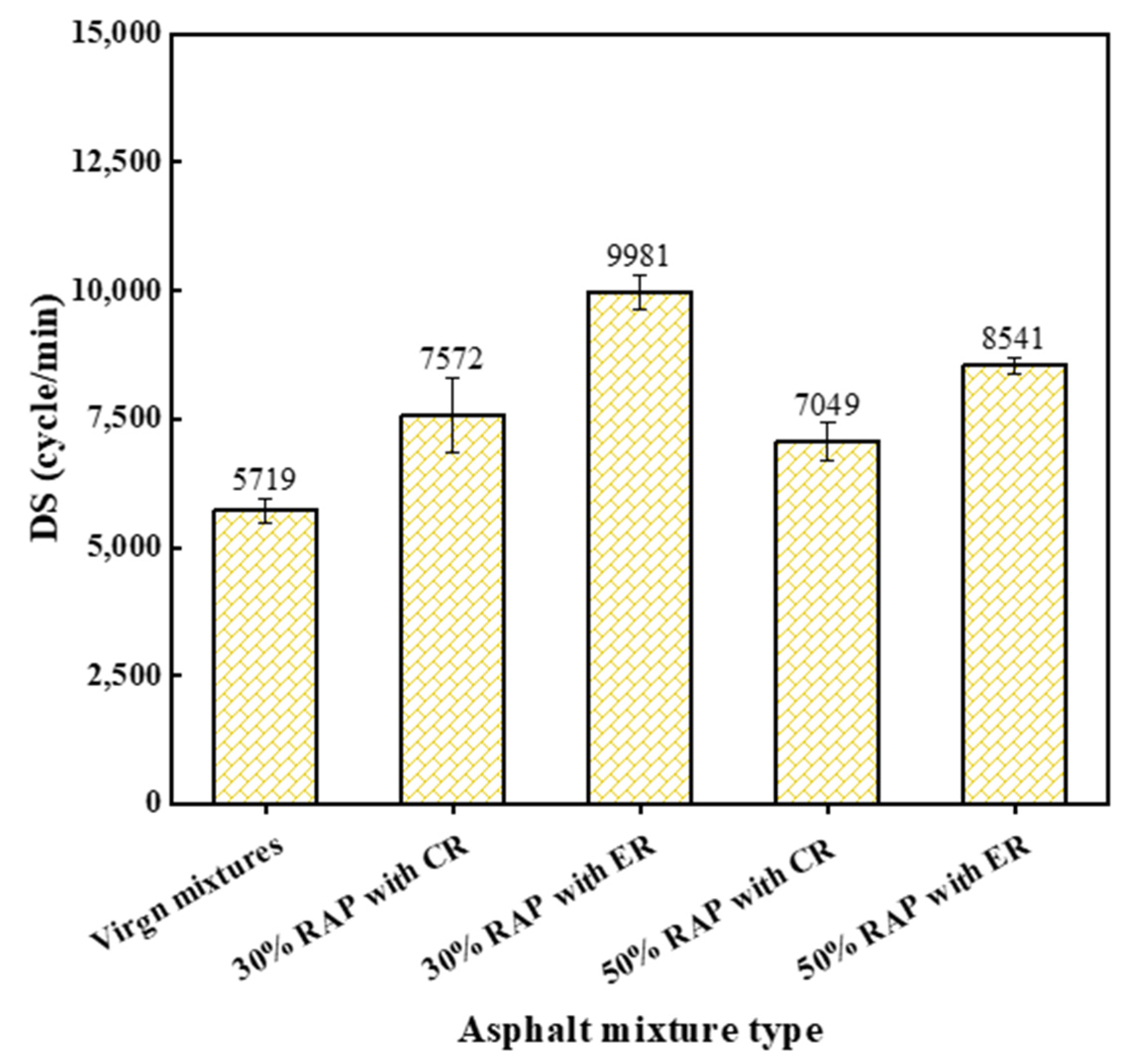 Materials 14 06385 g008