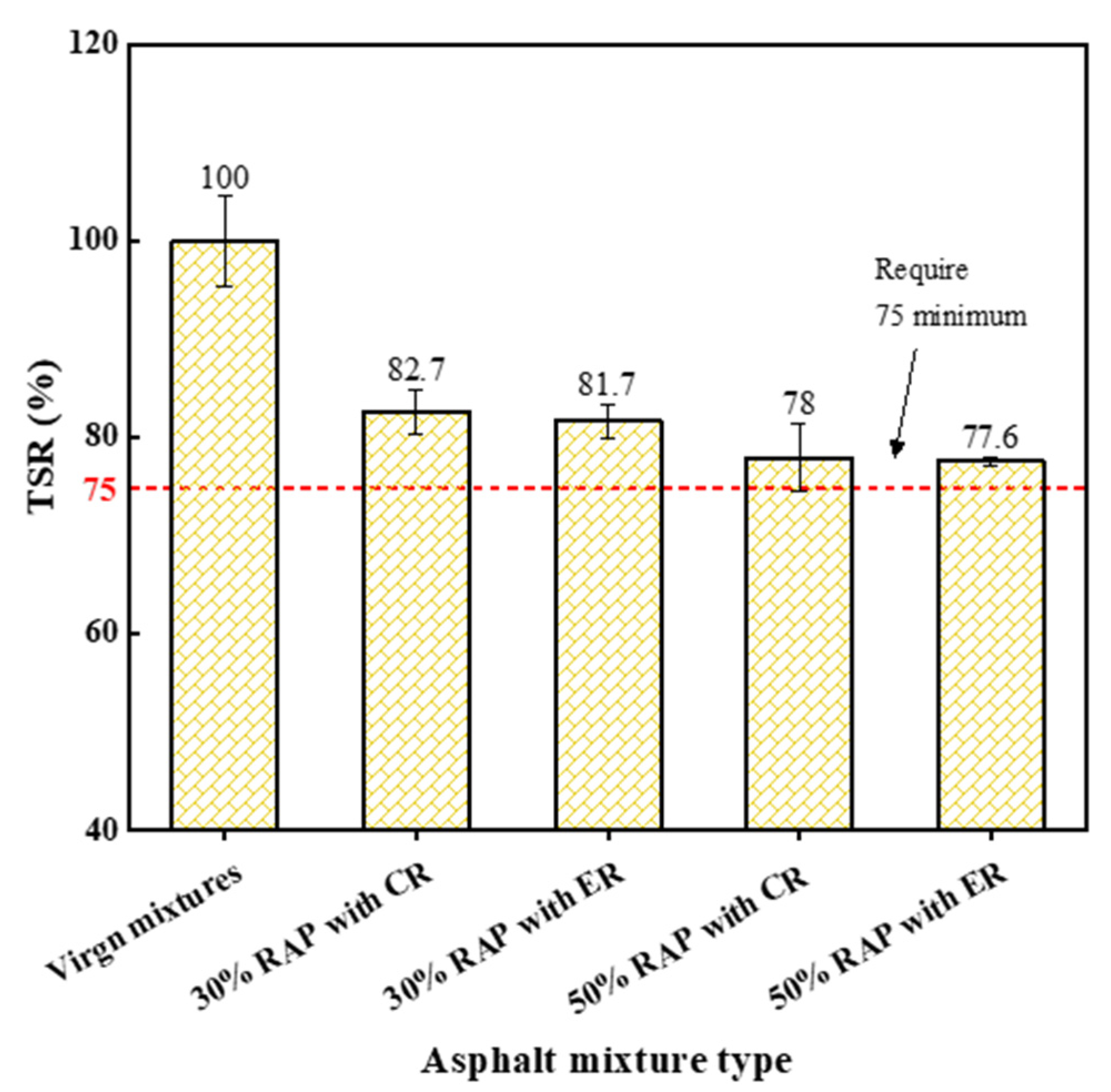 Materials 14 06385 g009