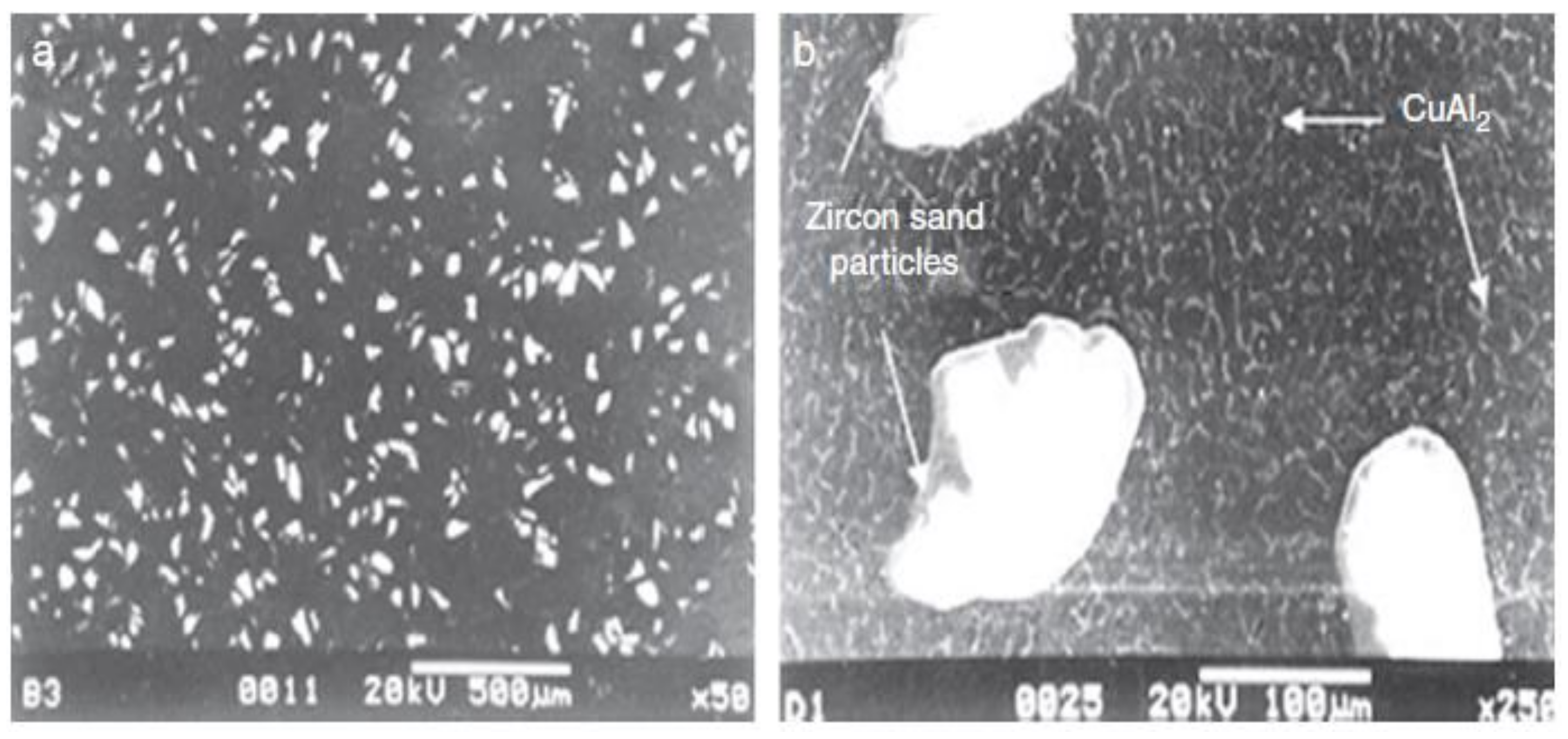 Materials 14 06386 g004 Materials 14 06386 g004