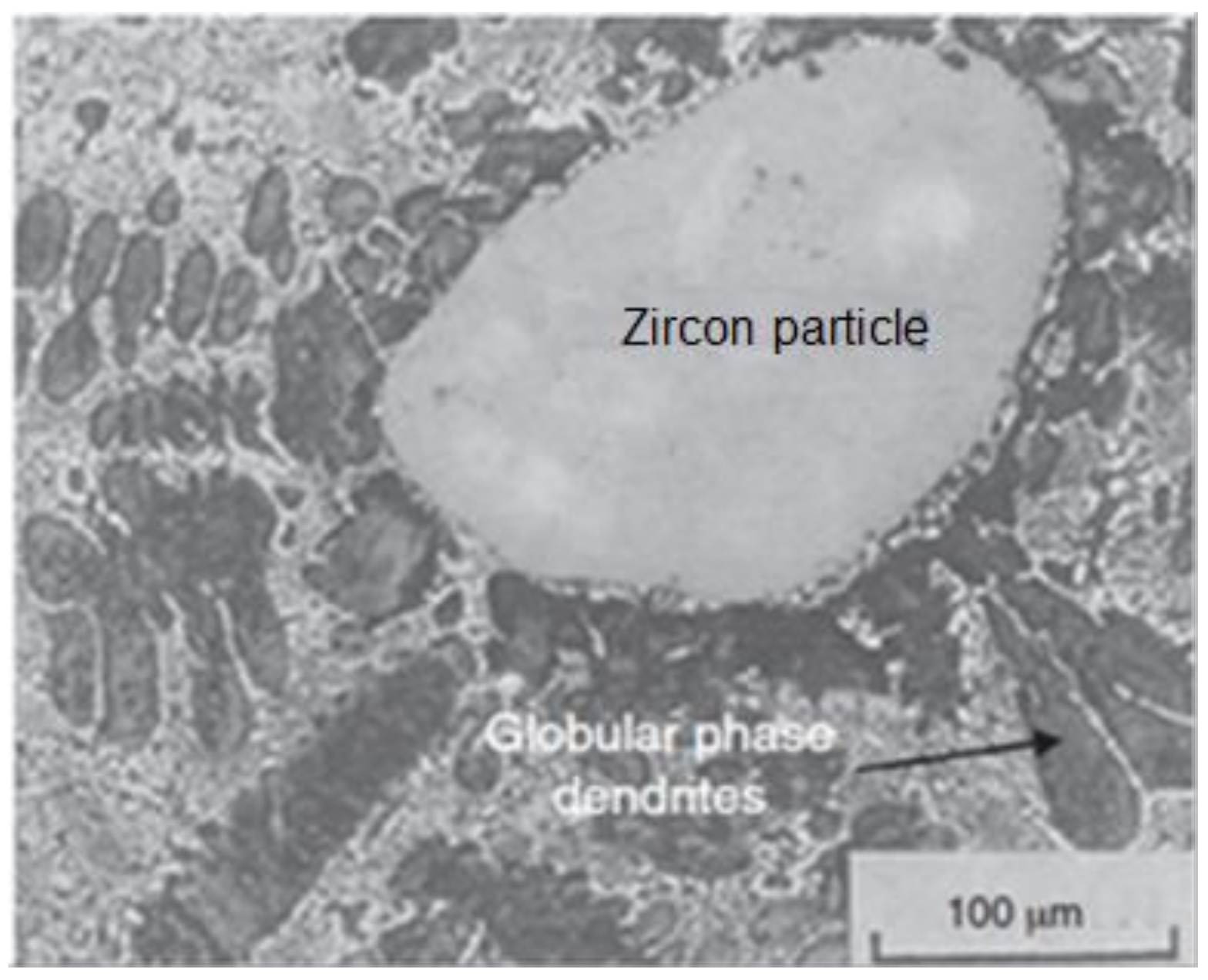 Materials 14 06386 g006 Materials 14 06386 g006