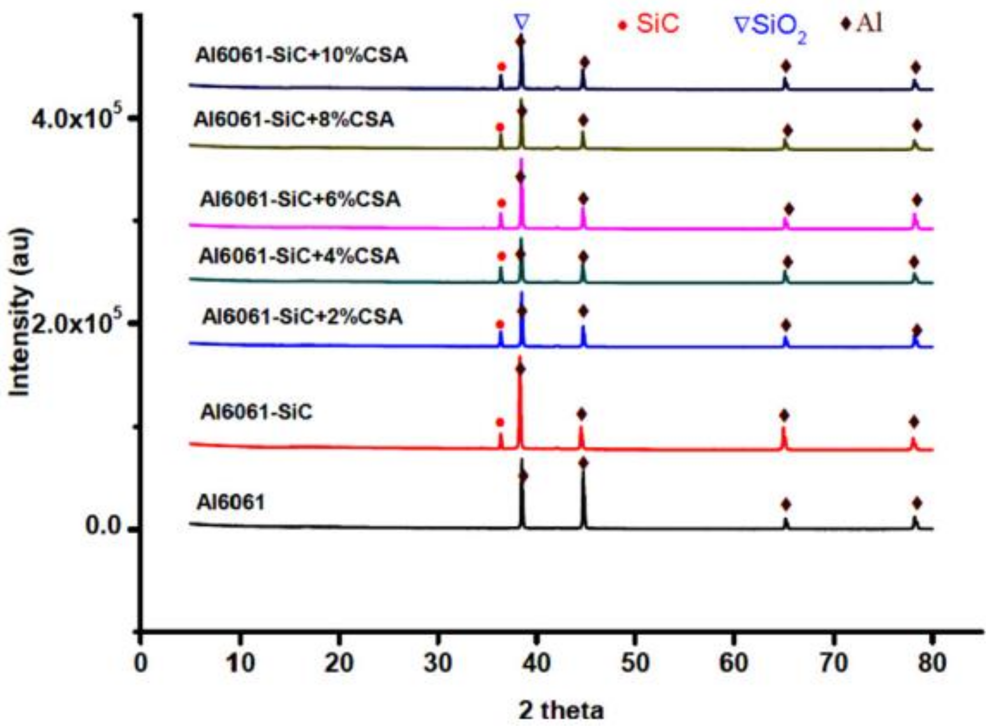 Materials 14 06386 g010 Materials 14 06386 g010