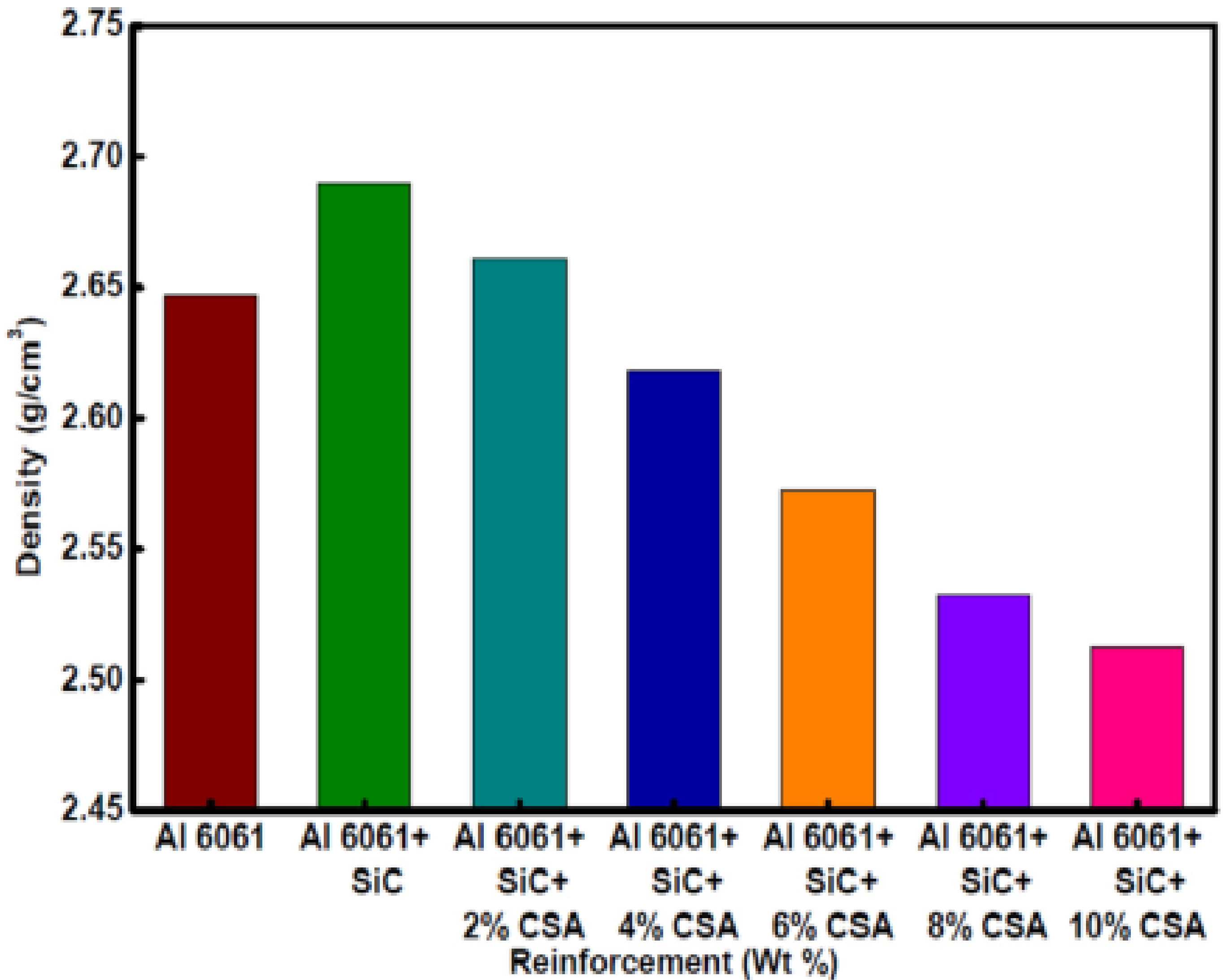 Materials 14 06386 g011 Materials 14 06386 g011