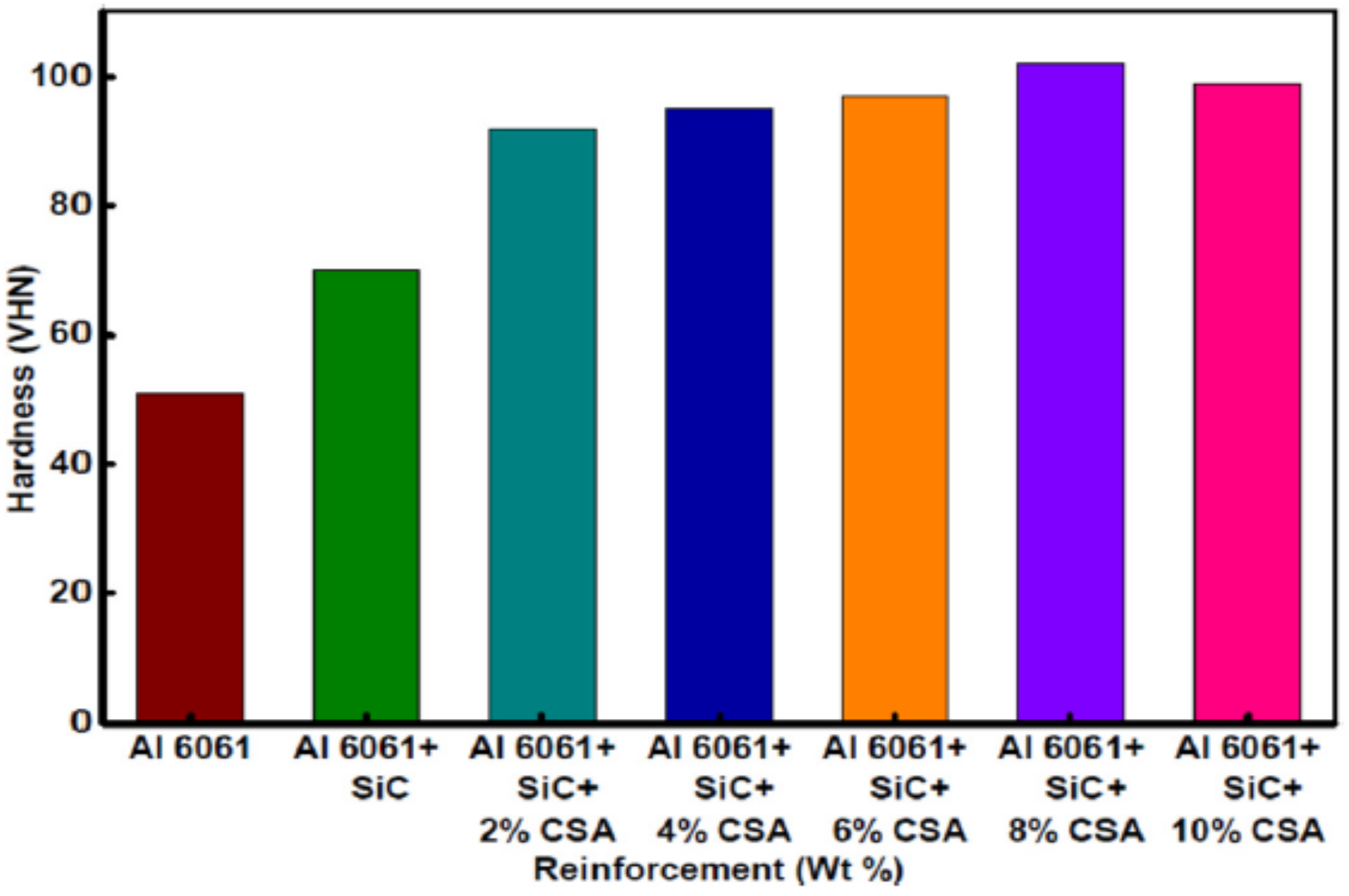 Materials 14 06386 g012 Materials 14 06386 g012