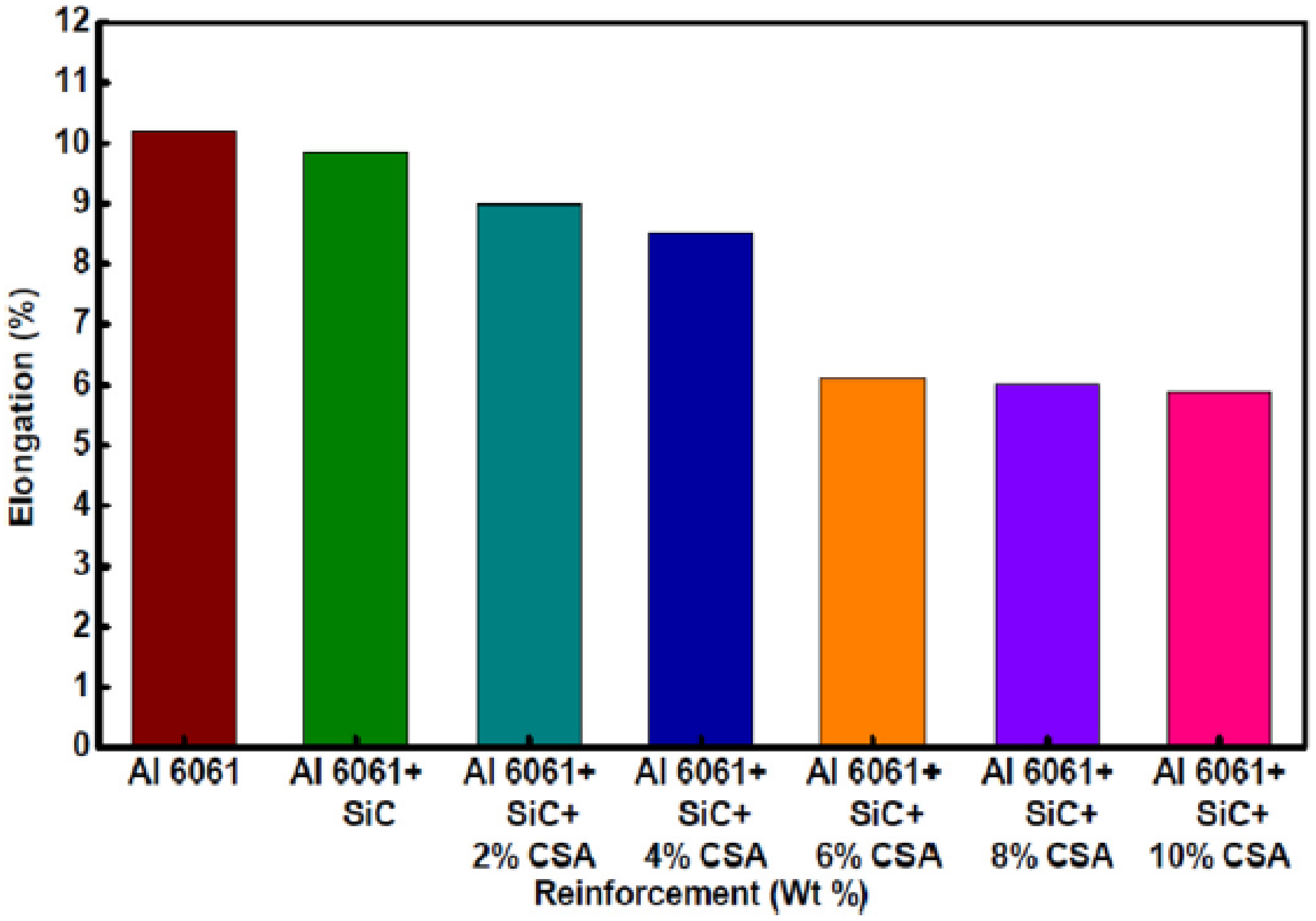Materials 14 06386 g014 Materials 14 06386 g014