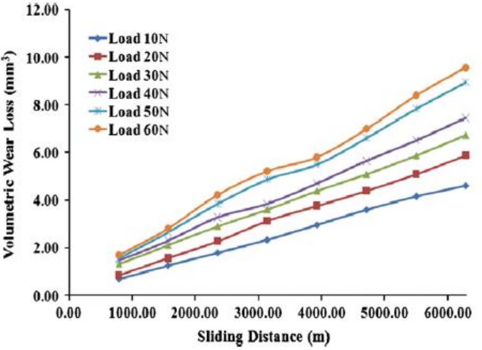Materials 14 06386 g016 Materials 14 06386 g016