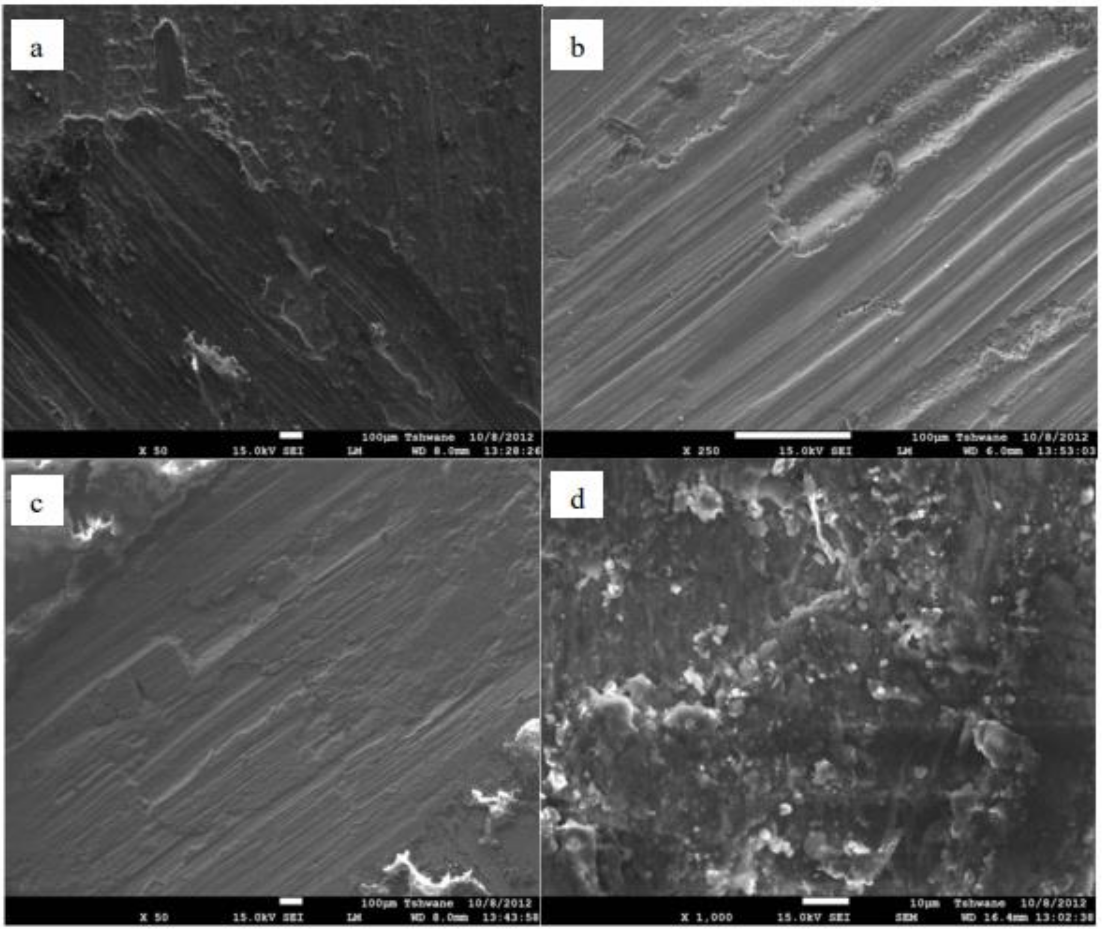 Materials 14 06386 g020 Materials 14 06386 g020
