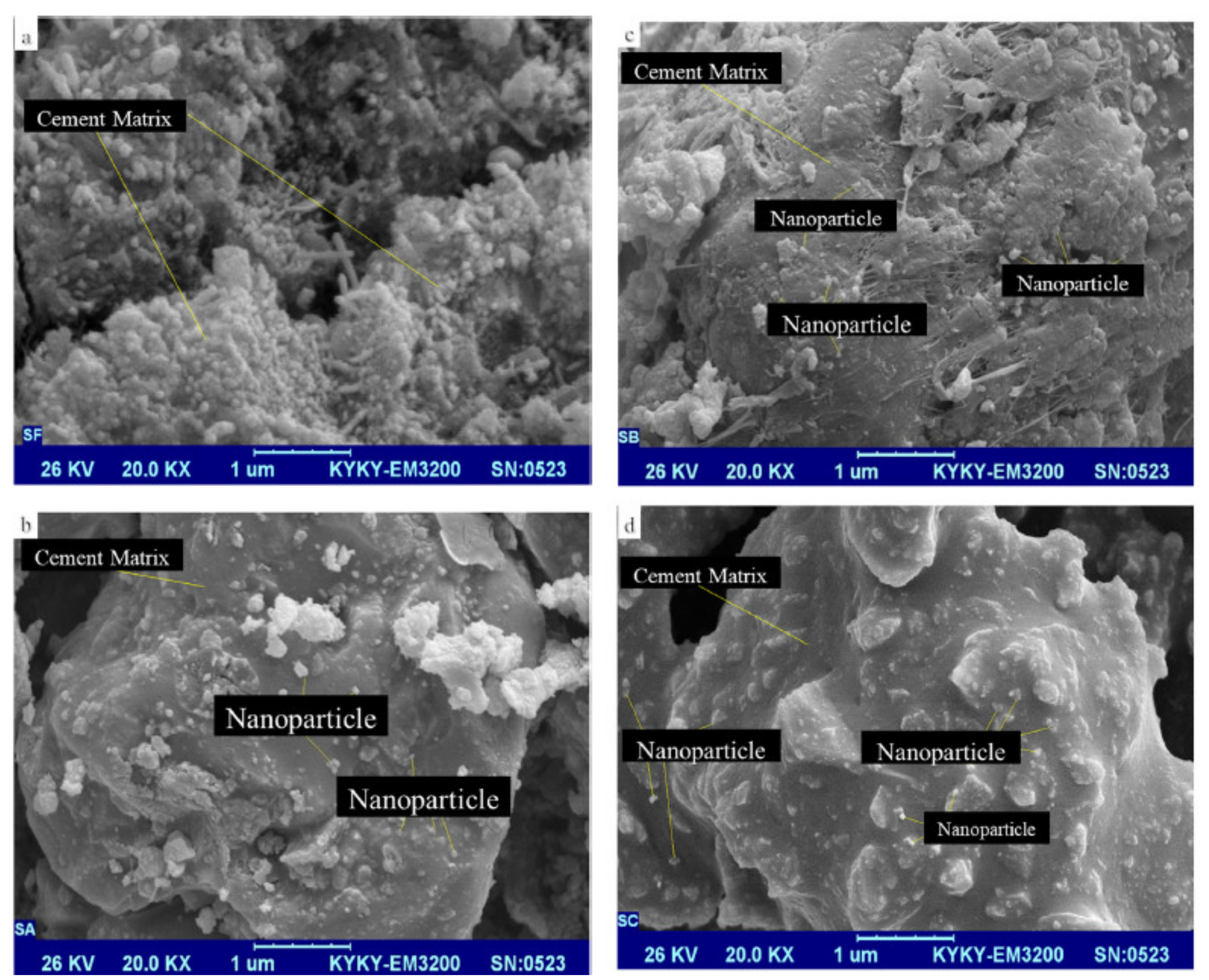 Materials 14 06387 g010