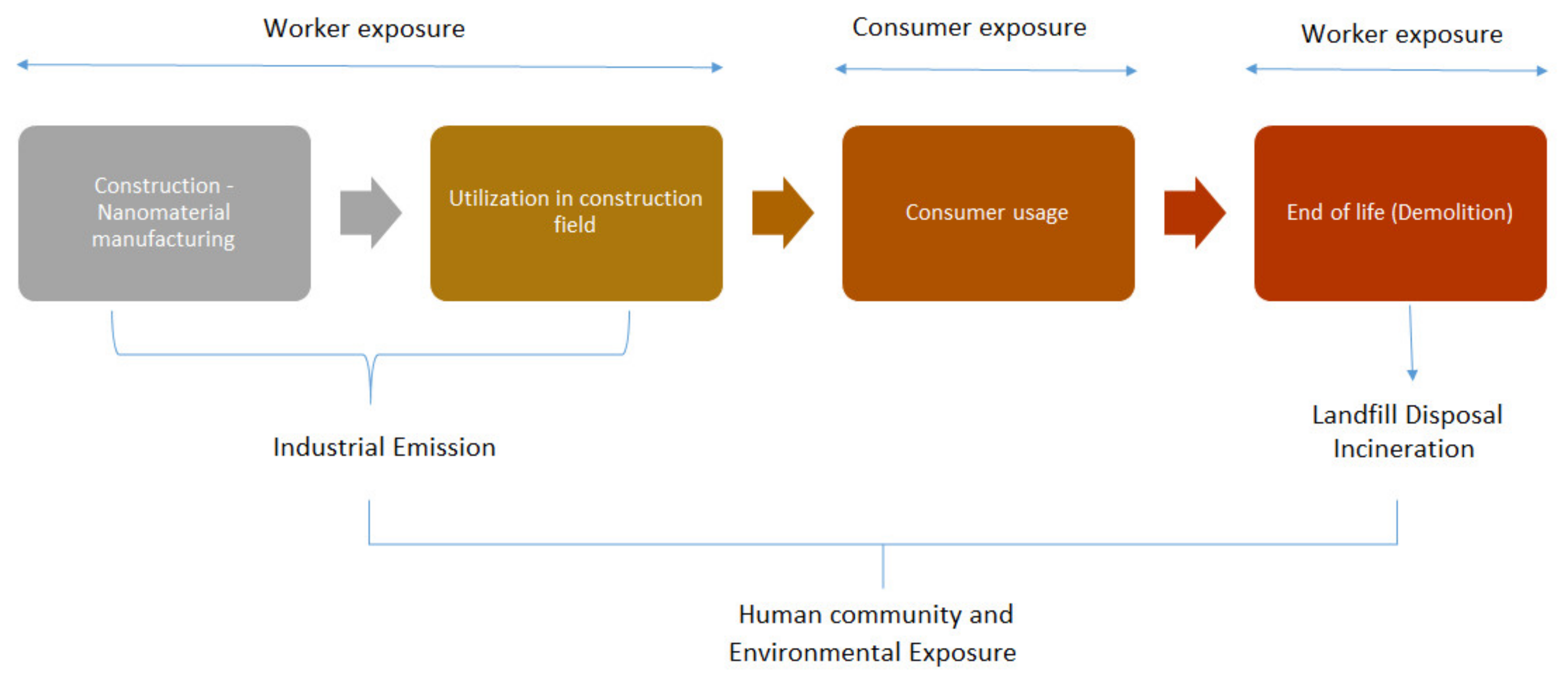 Materials 14 06387 g011