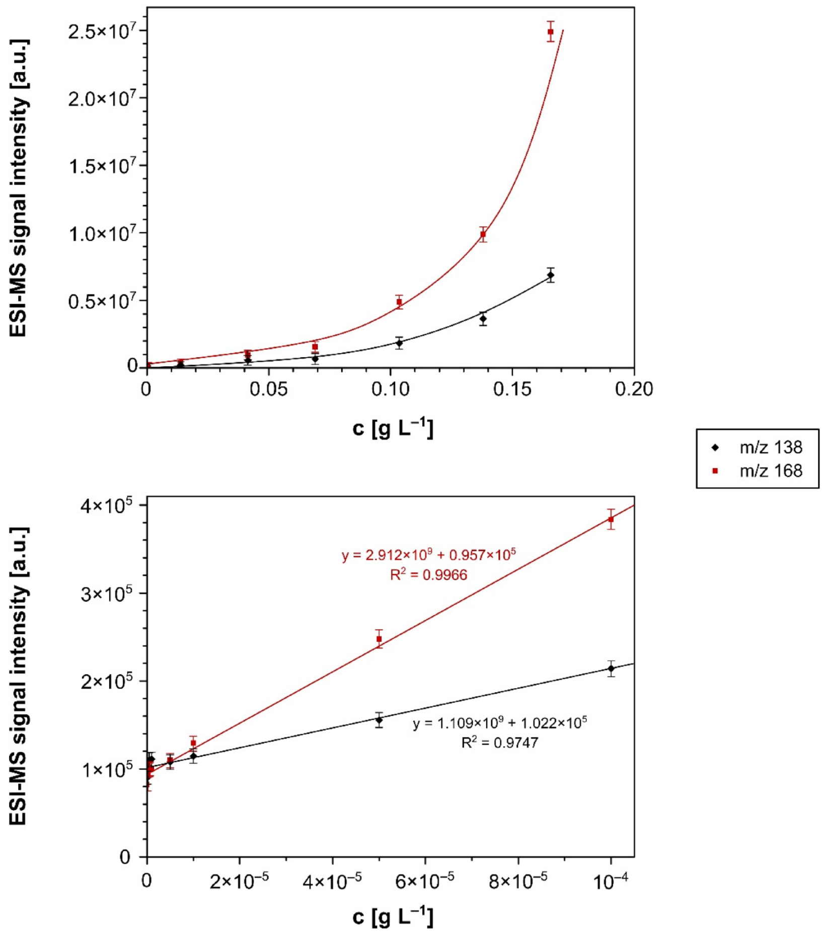 Materials 14 06388 g004