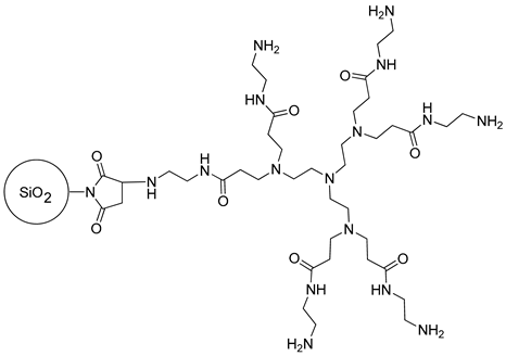 Materials 14 06388 i001