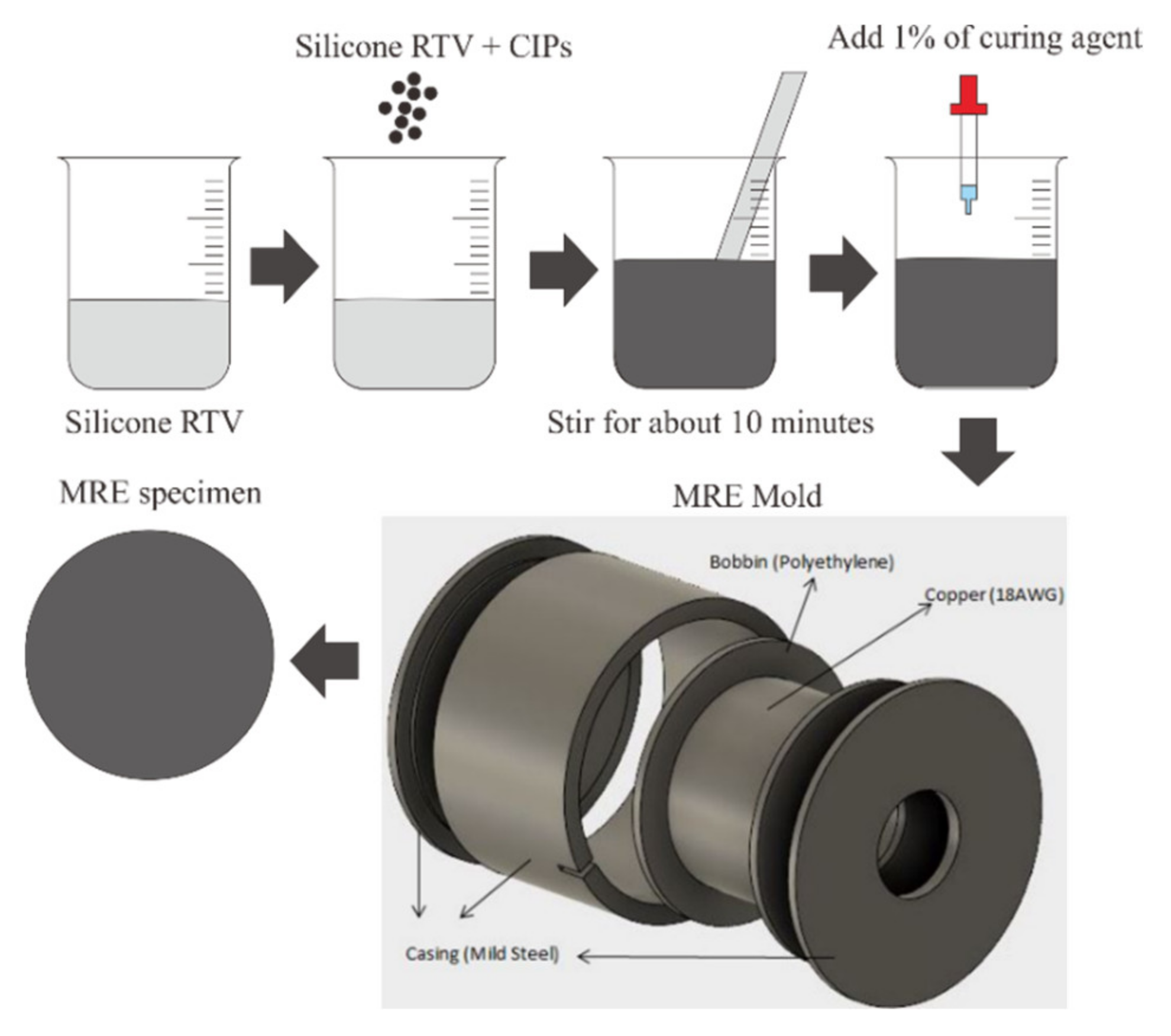 Materials 14 06389 g001