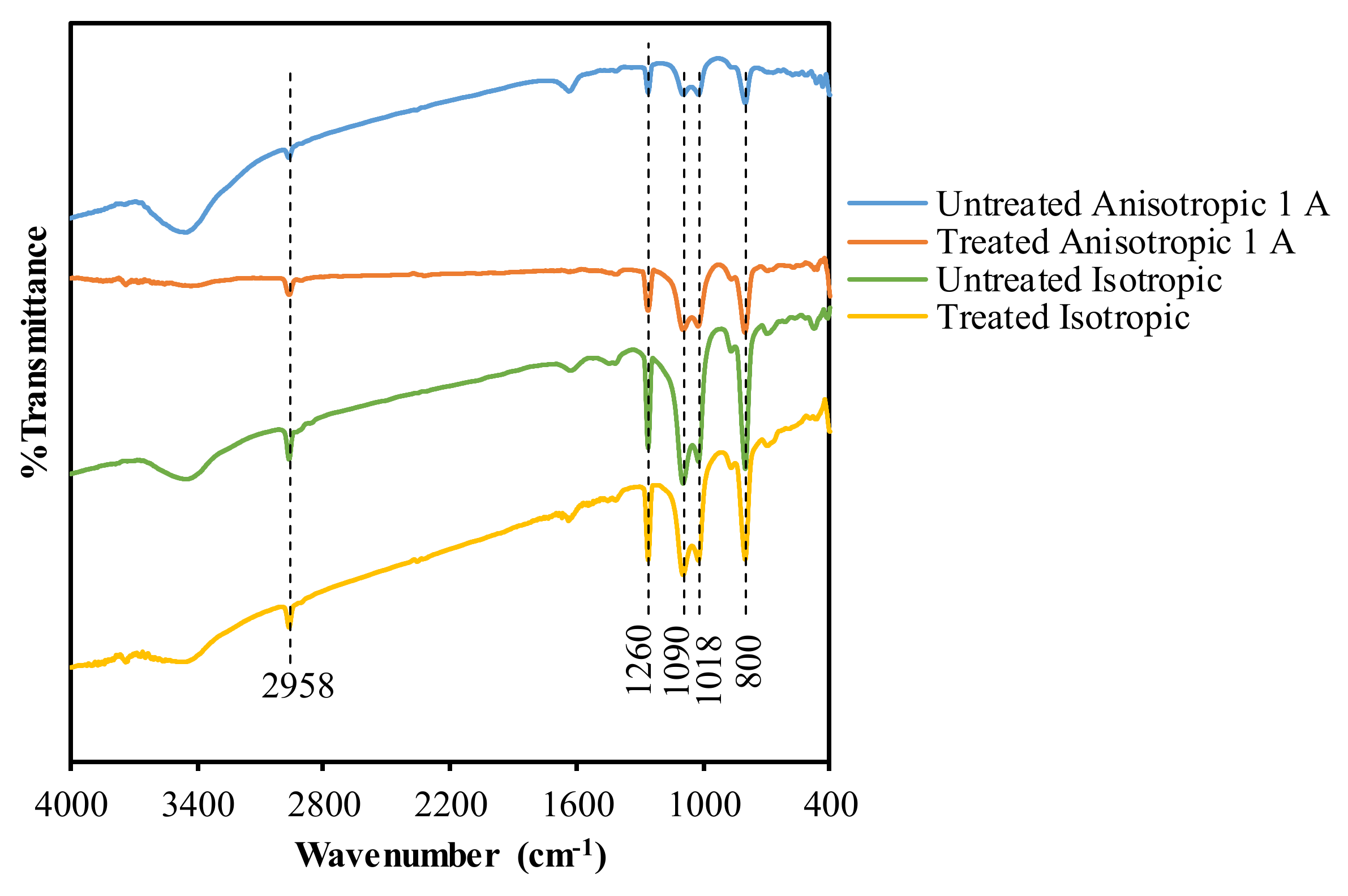 Materials 14 06389 g005