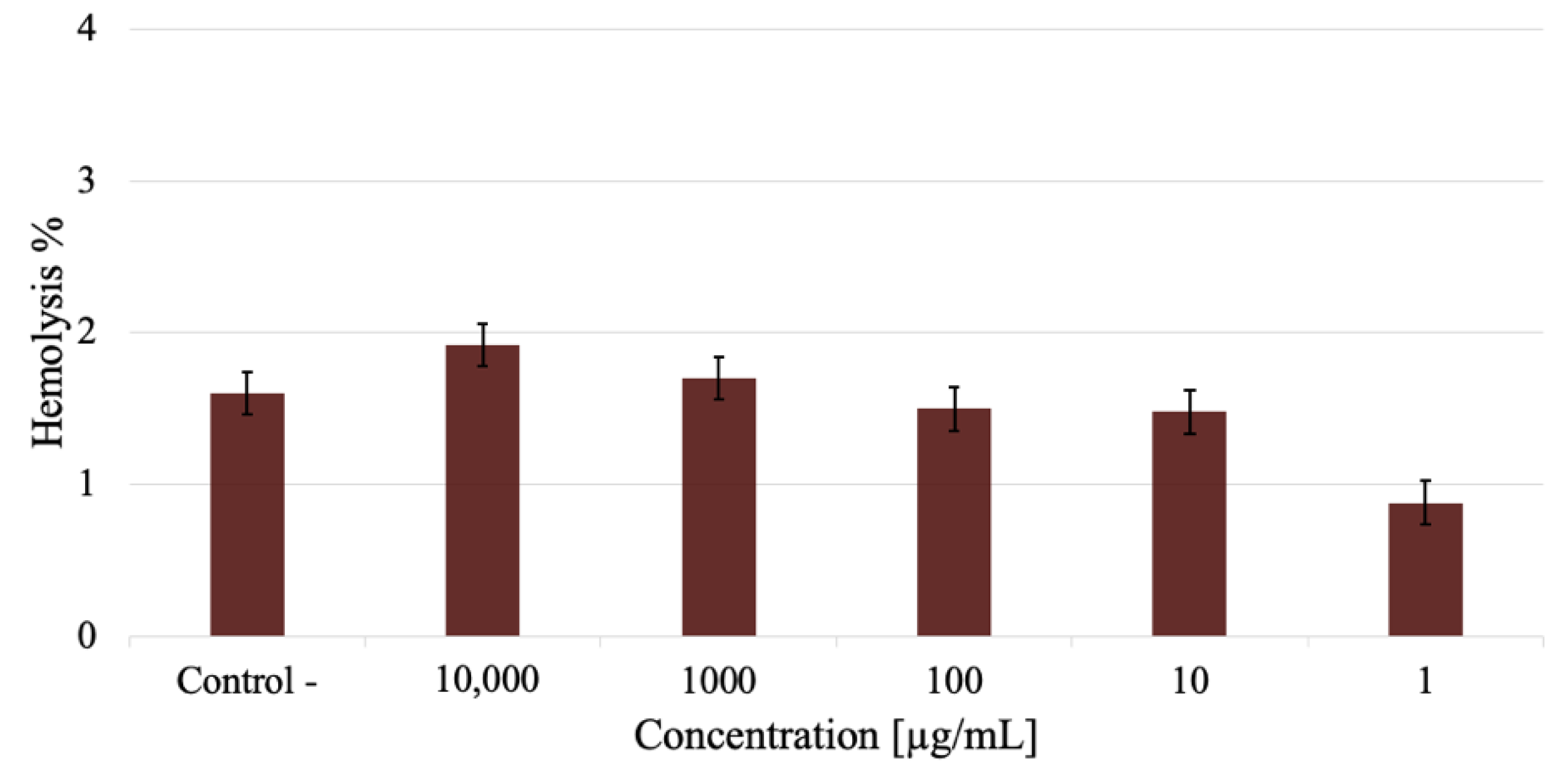 Materials 14 06390 g010