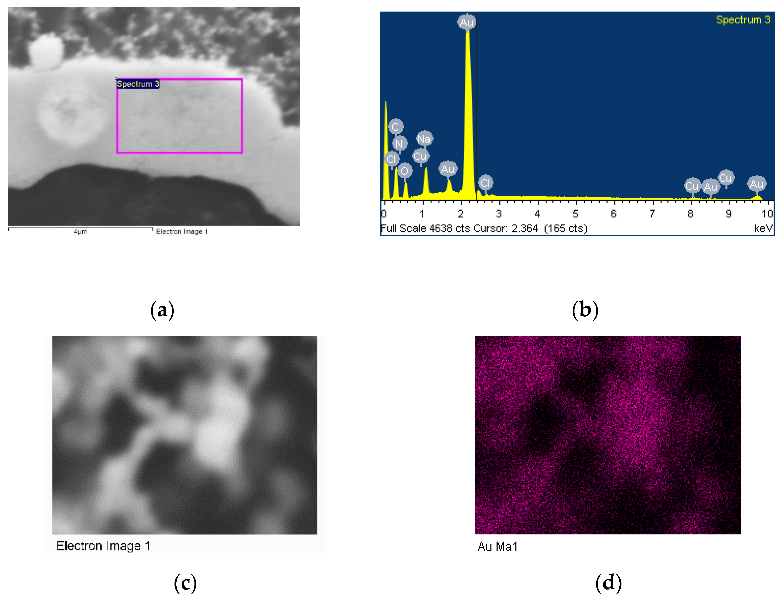 Materials 14 06390 g015