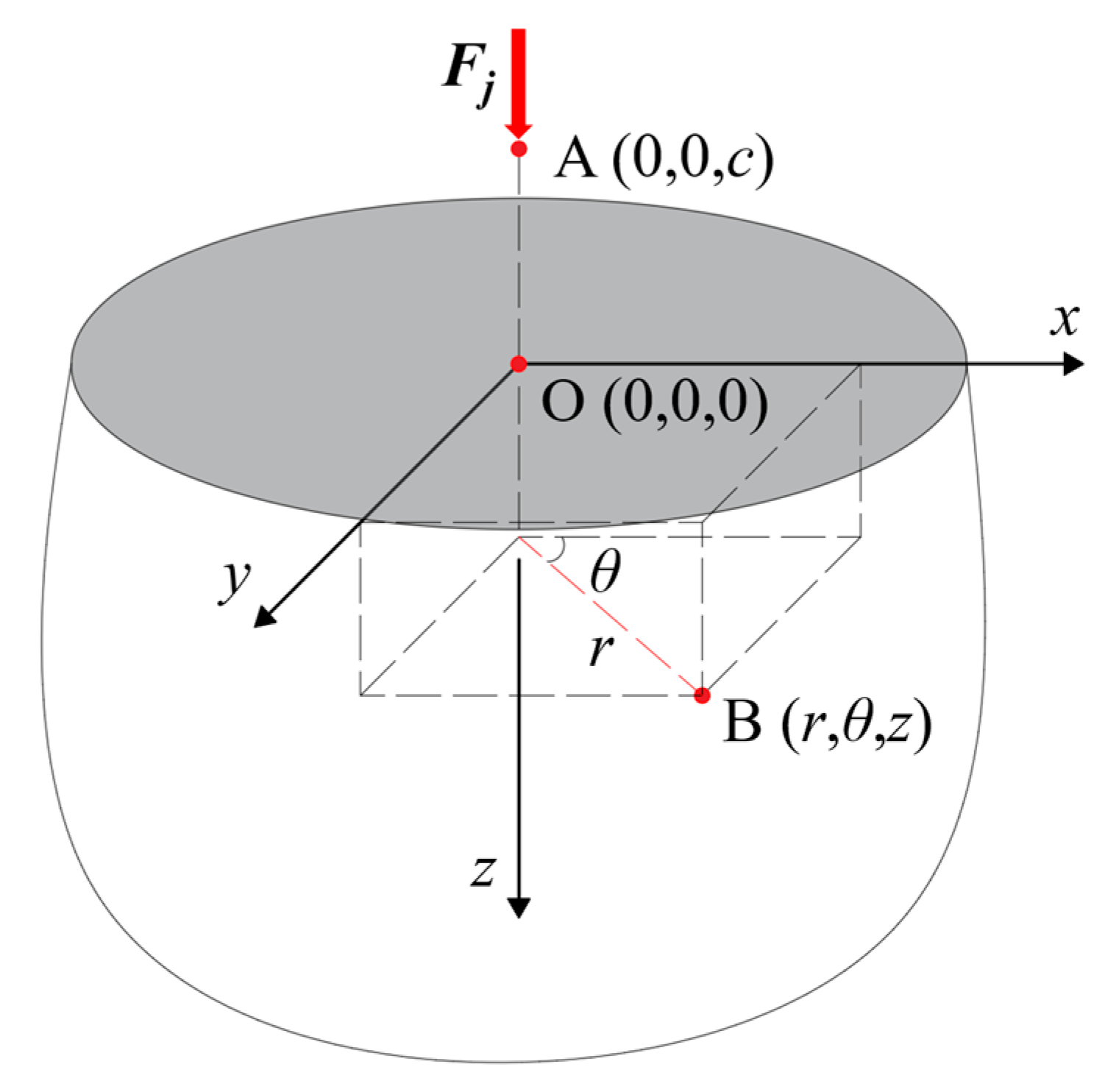 Materials 14 06391 g002