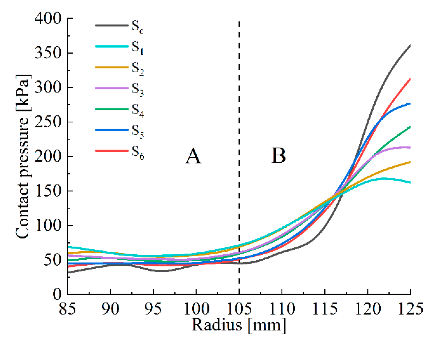 Materials 14 06391 g005
