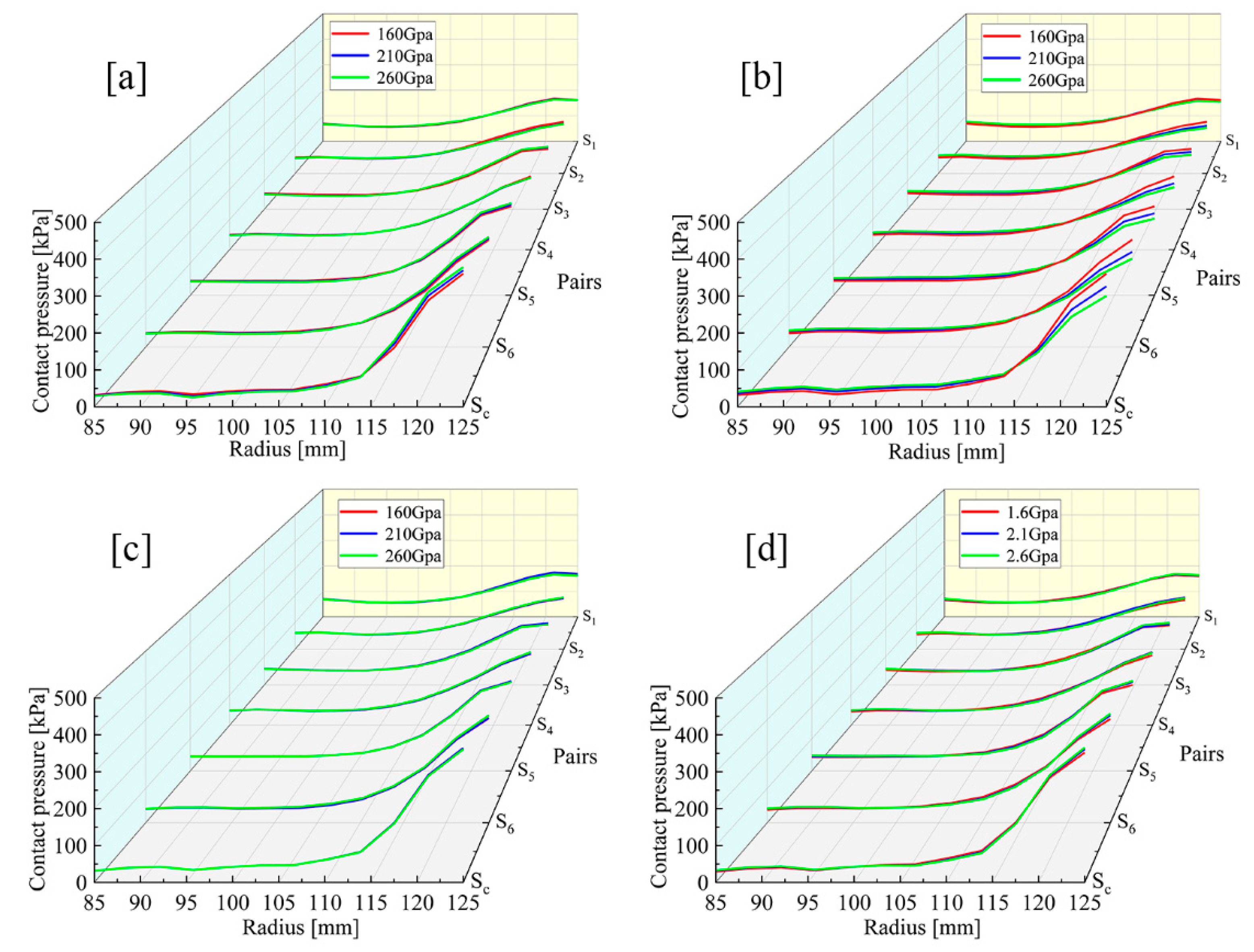 Materials 14 06391 g006