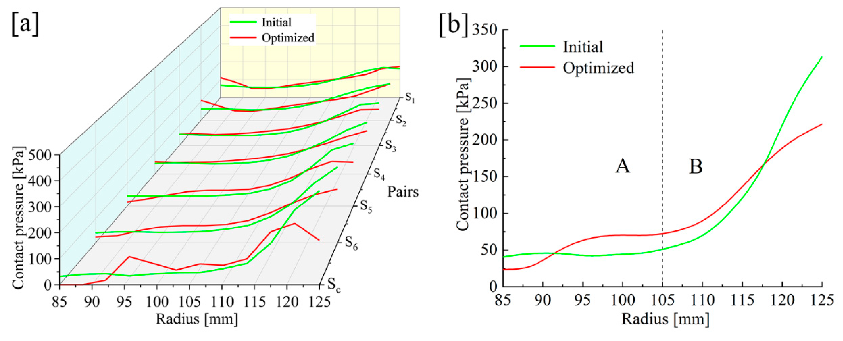 Materials 14 06391 g010