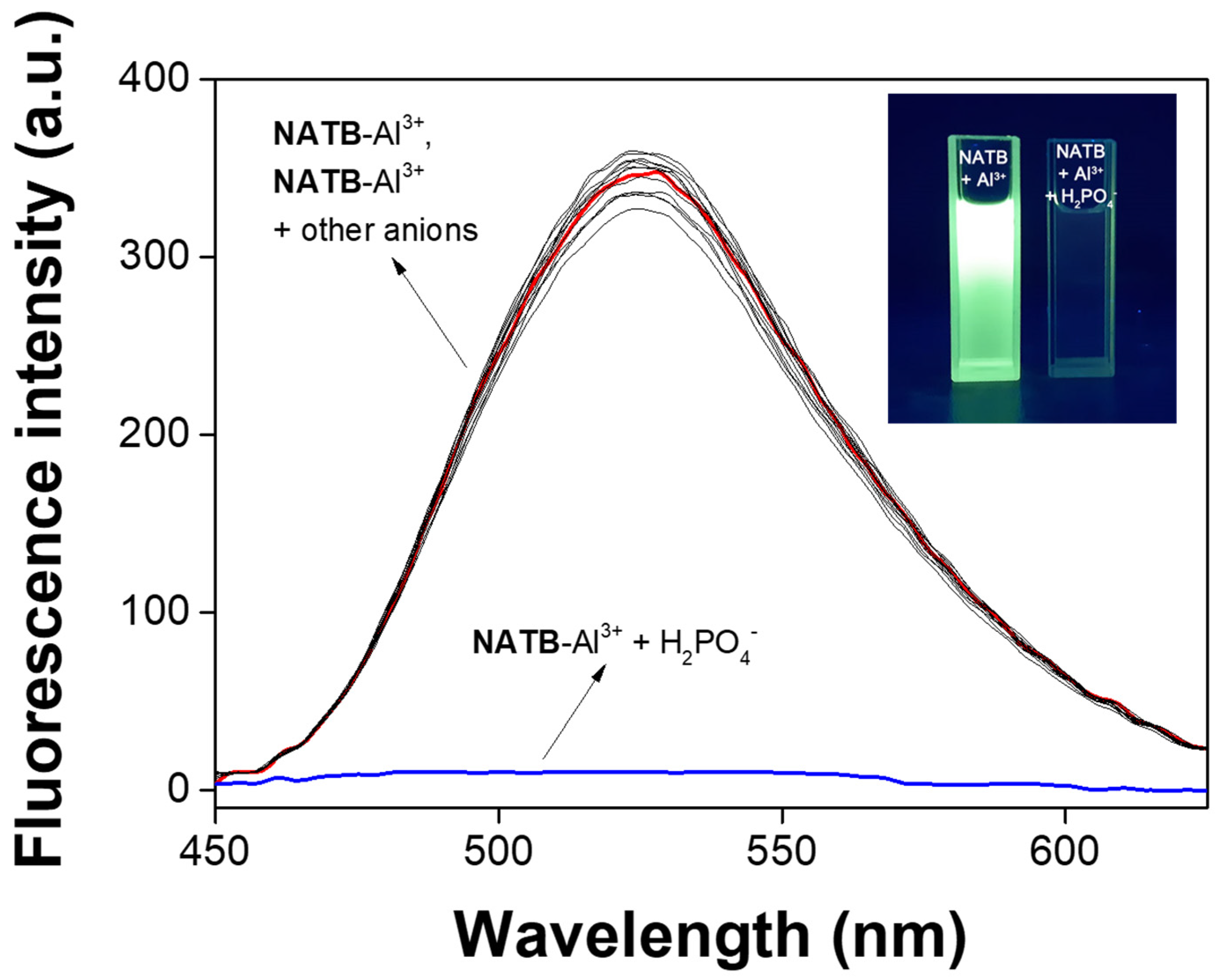 Materials 14 06392 g007