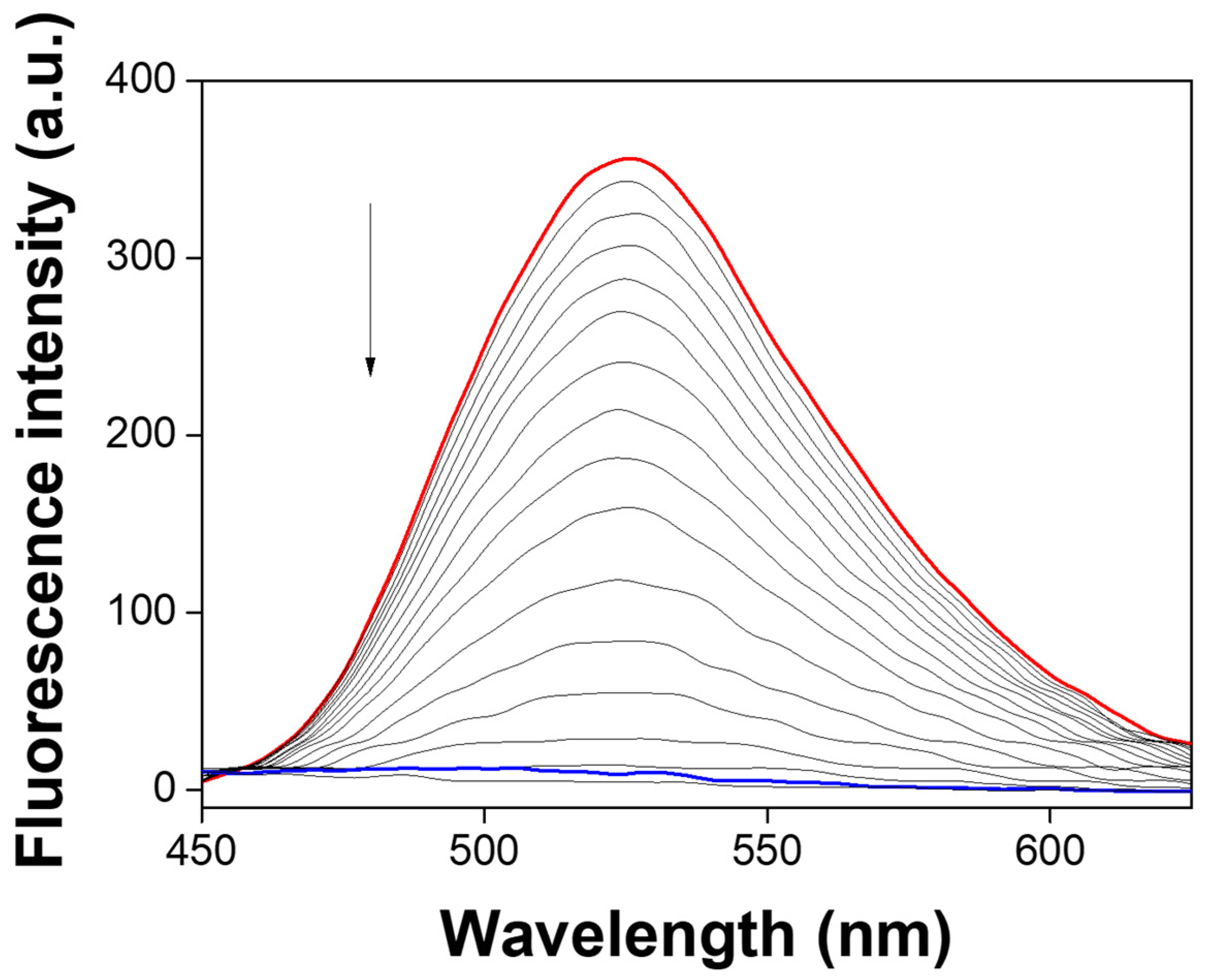 Materials 14 06392 g008