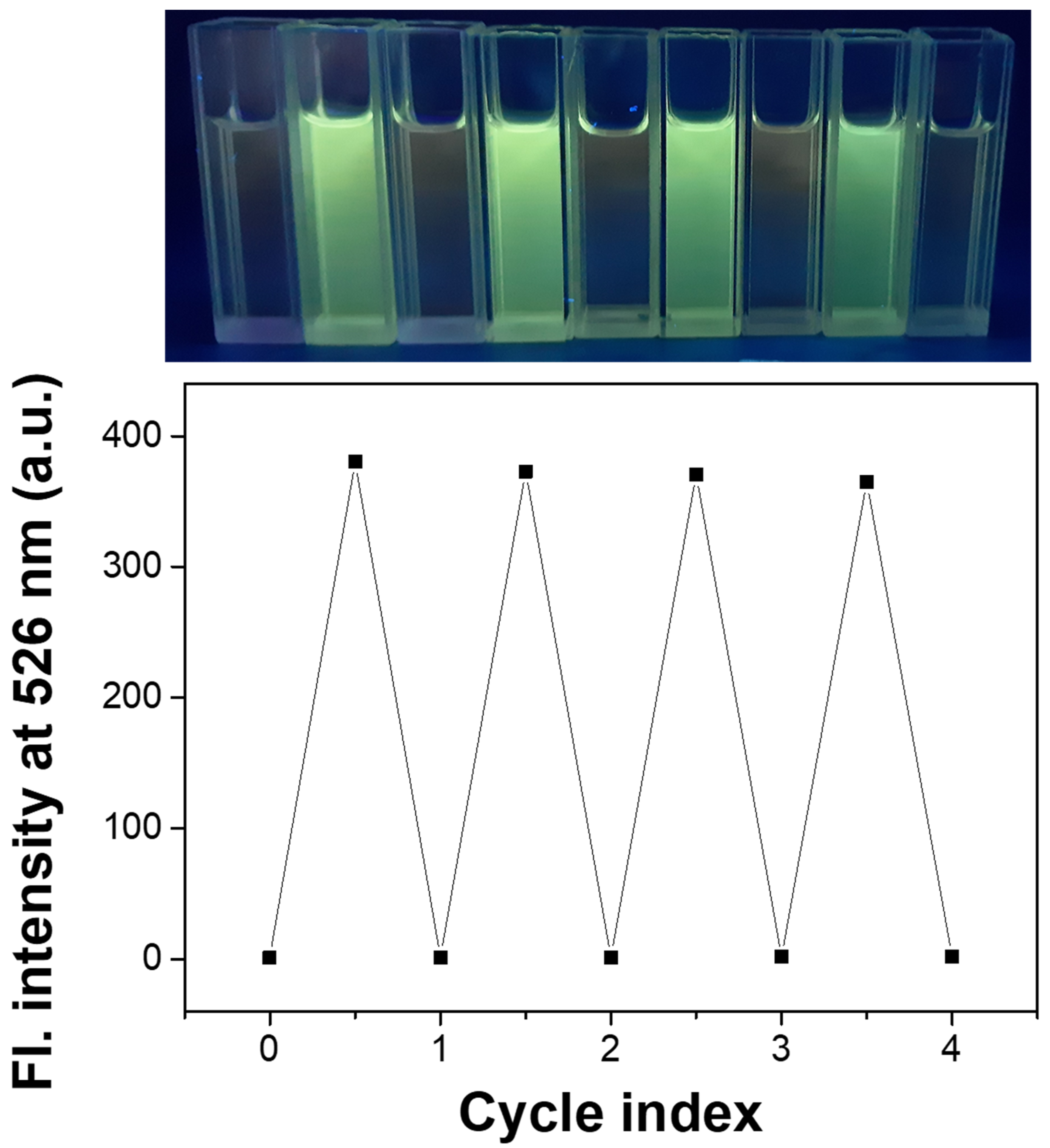 Materials 14 06392 g010