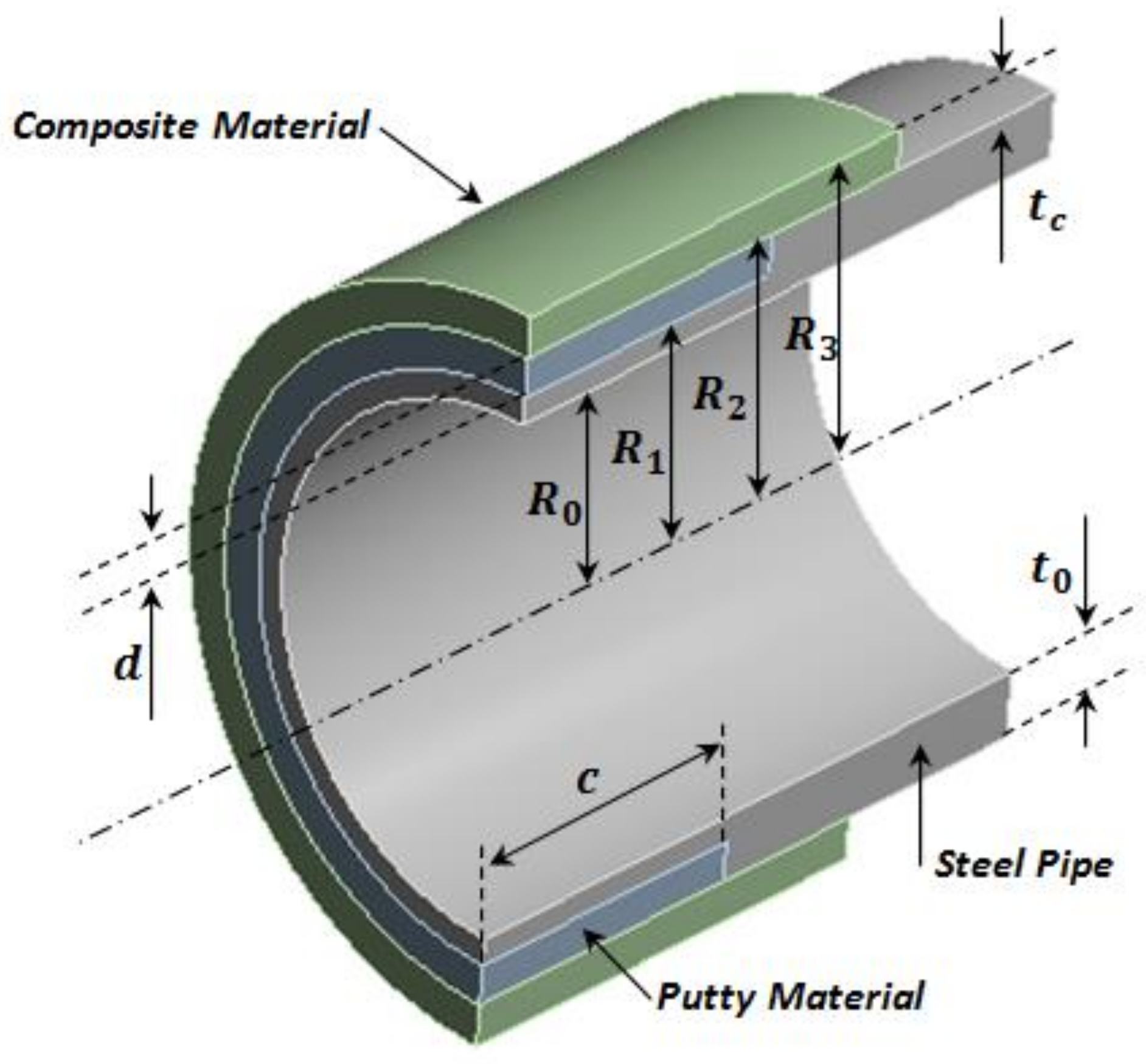 Materials 14 06393 g001