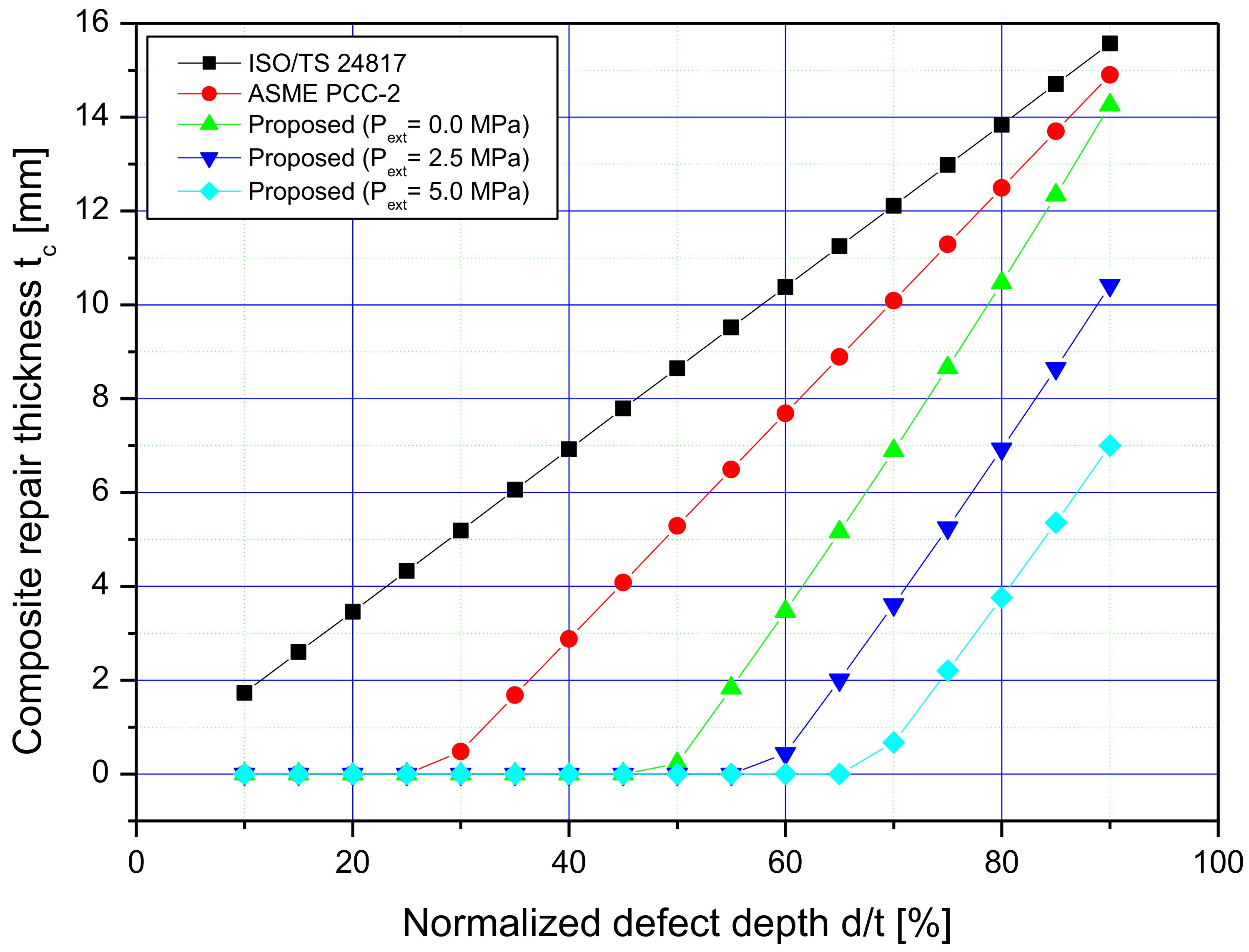 Materials 14 06393 g008
