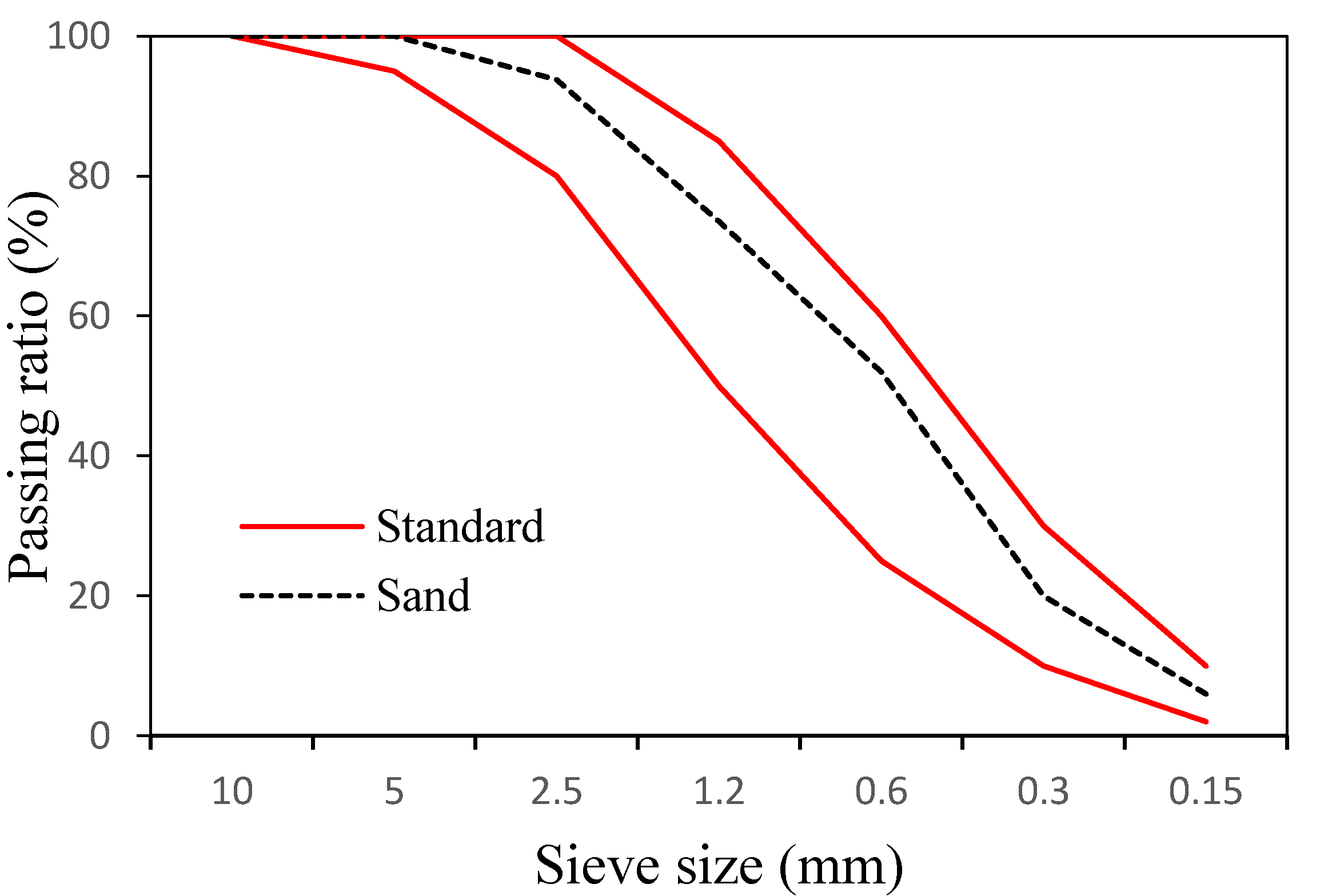 Materials 14 06395 g001